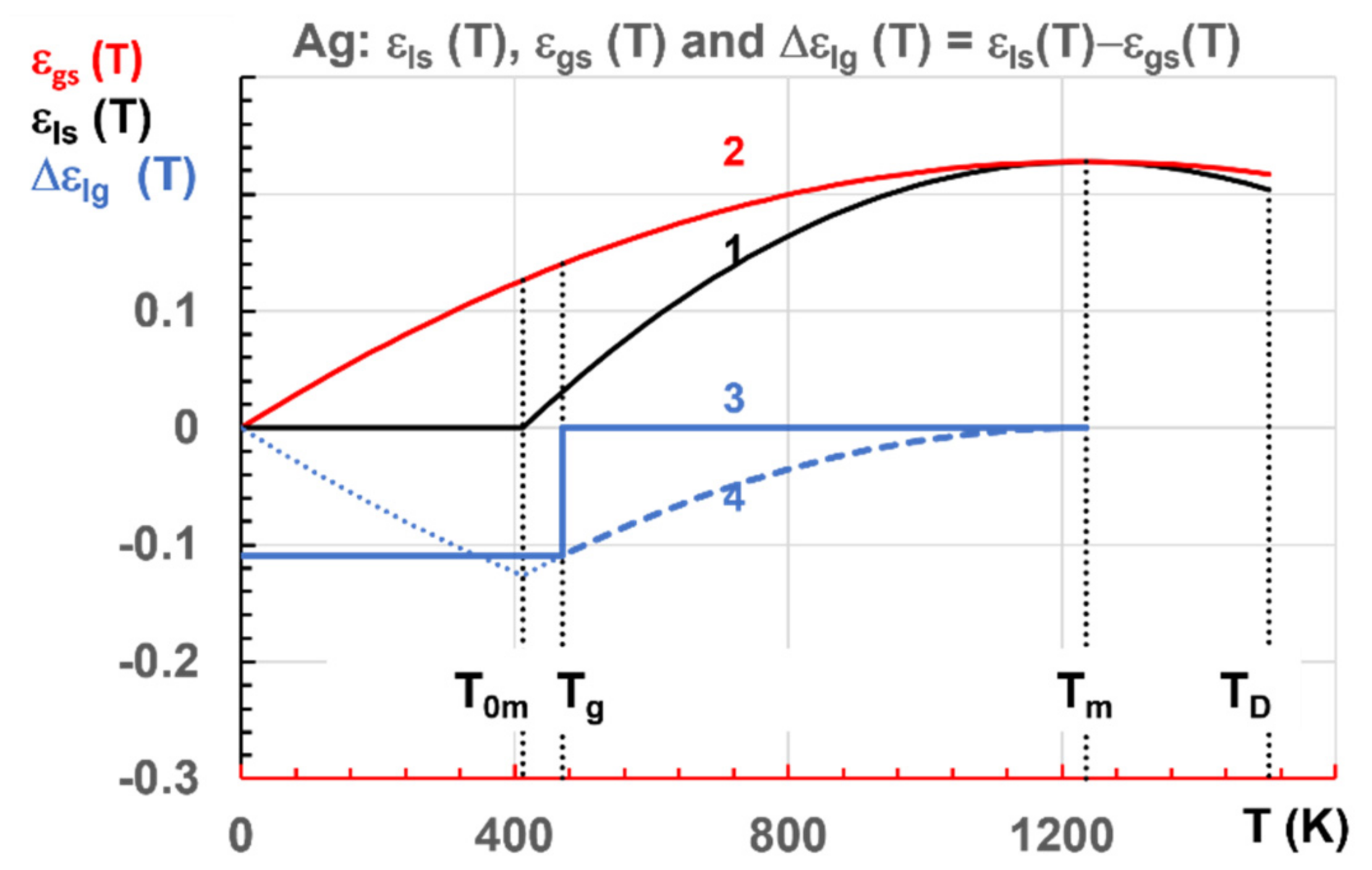 Materials 14 06509 g003 Materials 14 06509 g003