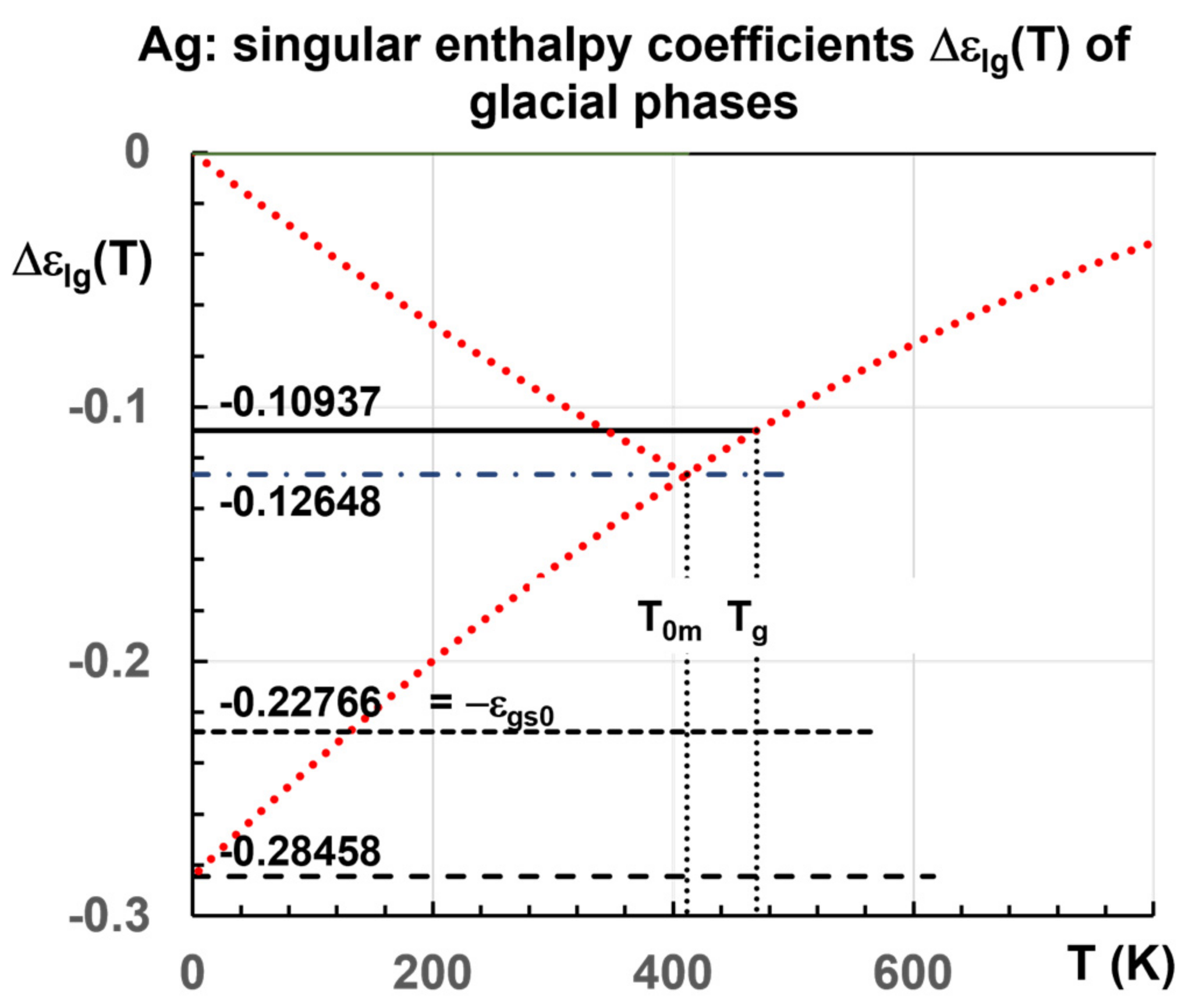 Materials 14 06509 g004 Materials 14 06509 g004