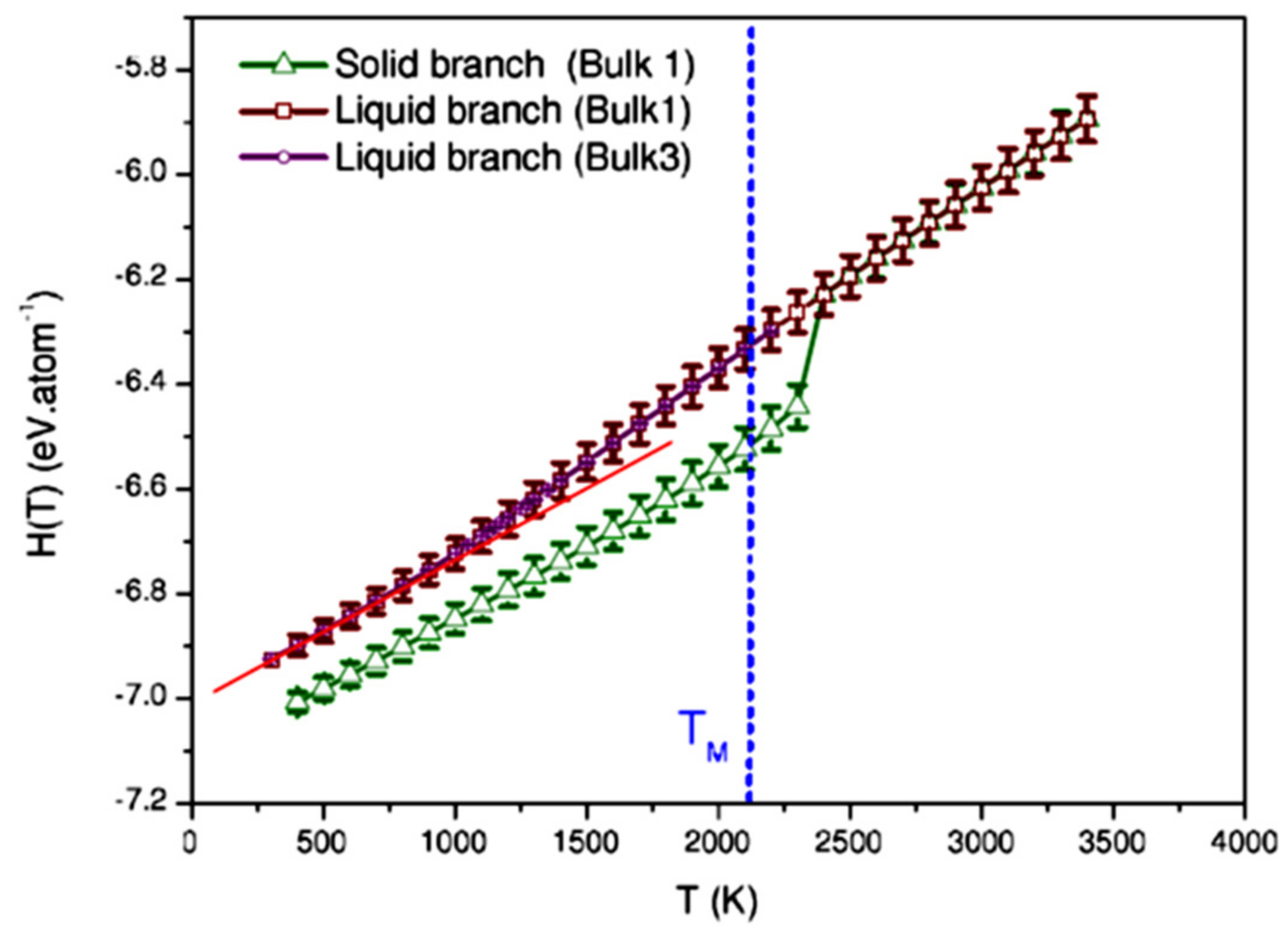 Materials 14 06509 g006 Materials 14 06509 g006
