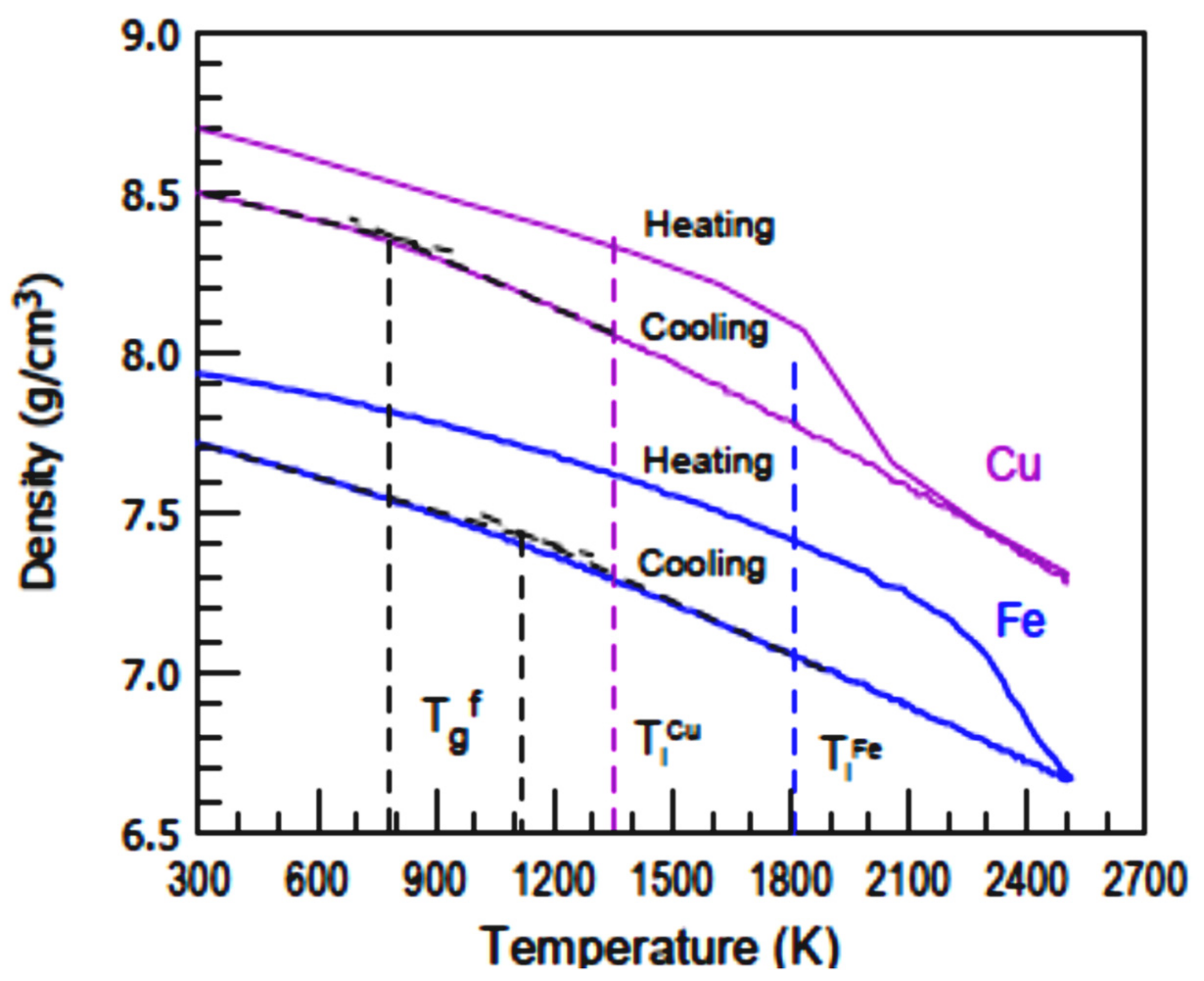 Materials 14 06509 g009 Materials 14 06509 g009