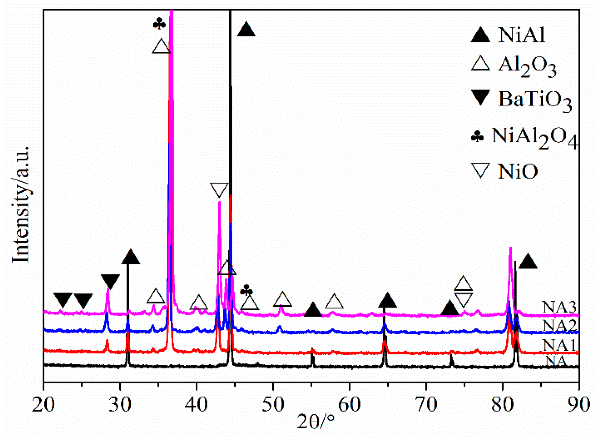 Materials 14 06510 g005