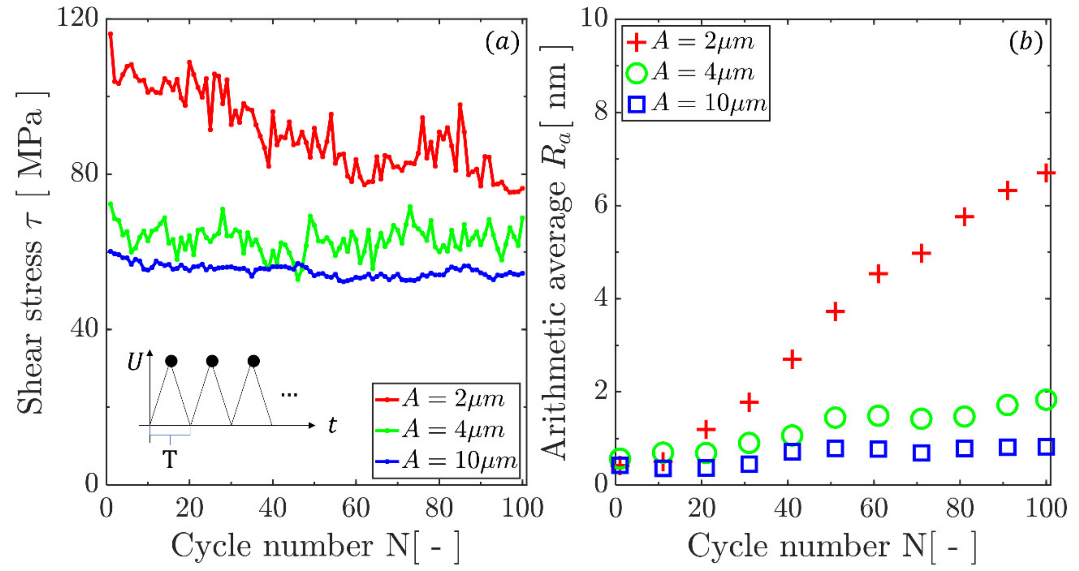 Materials 14 06511 g004