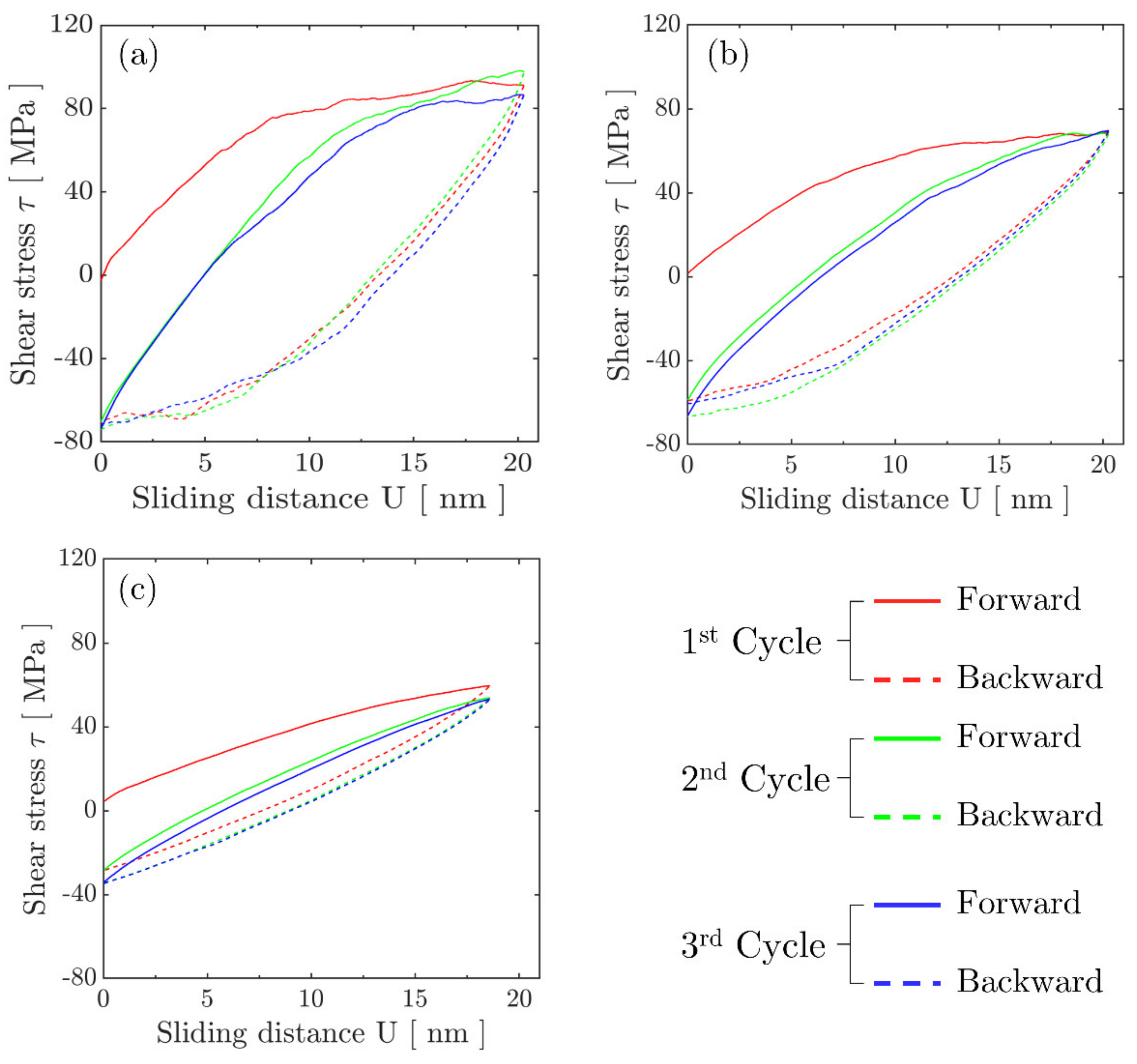 Materials 14 06511 g005