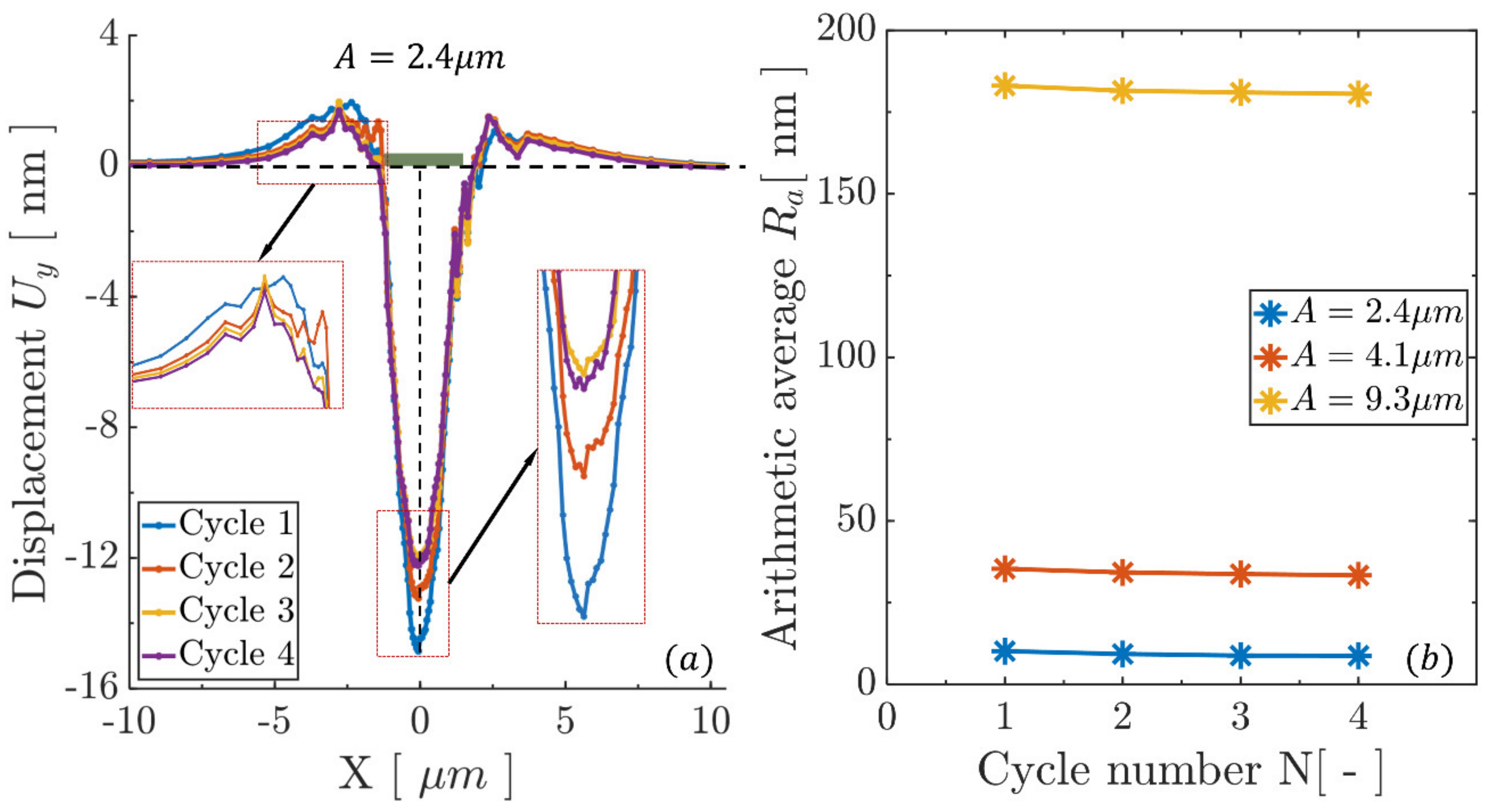Materials 14 06511 g006
