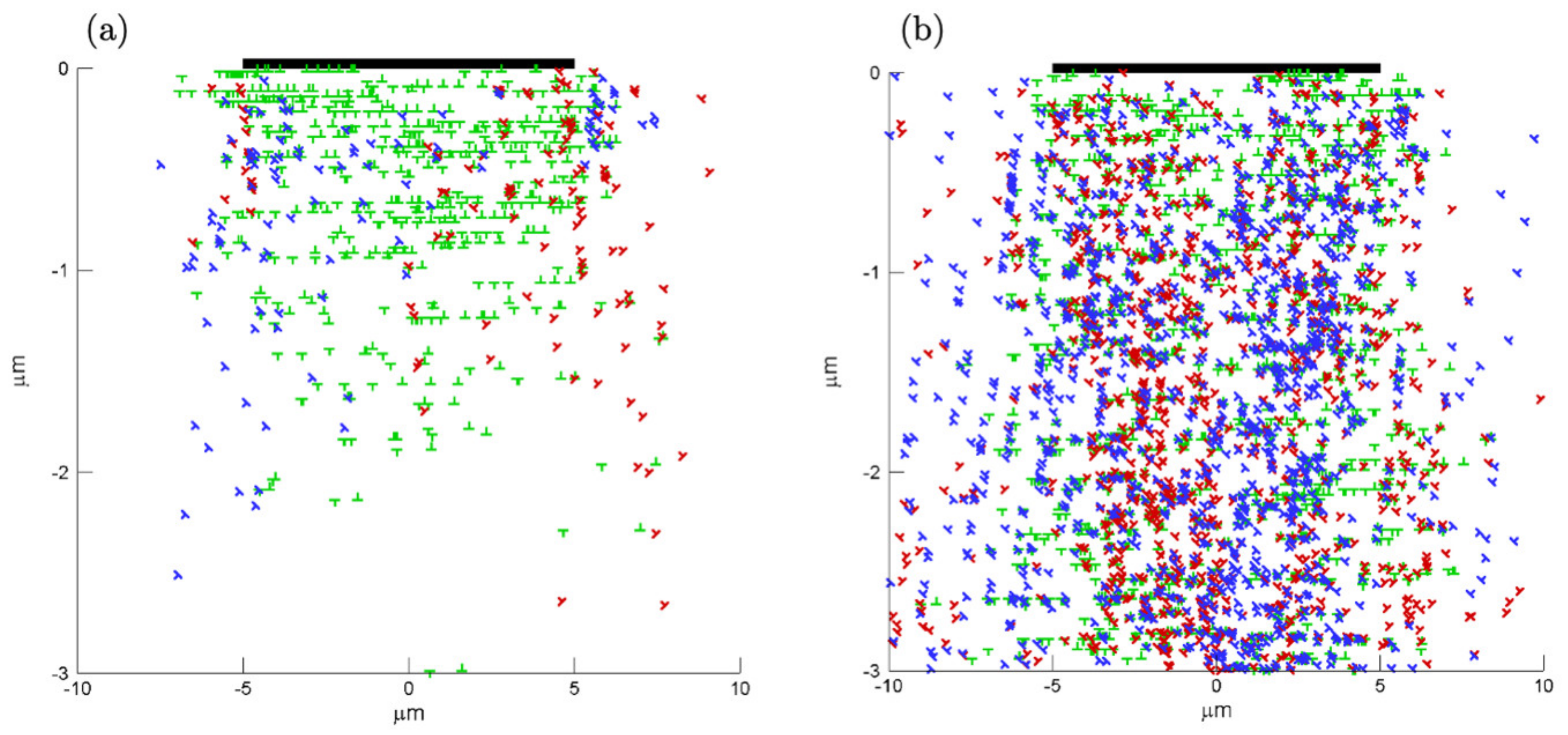 Materials 14 06511 g007