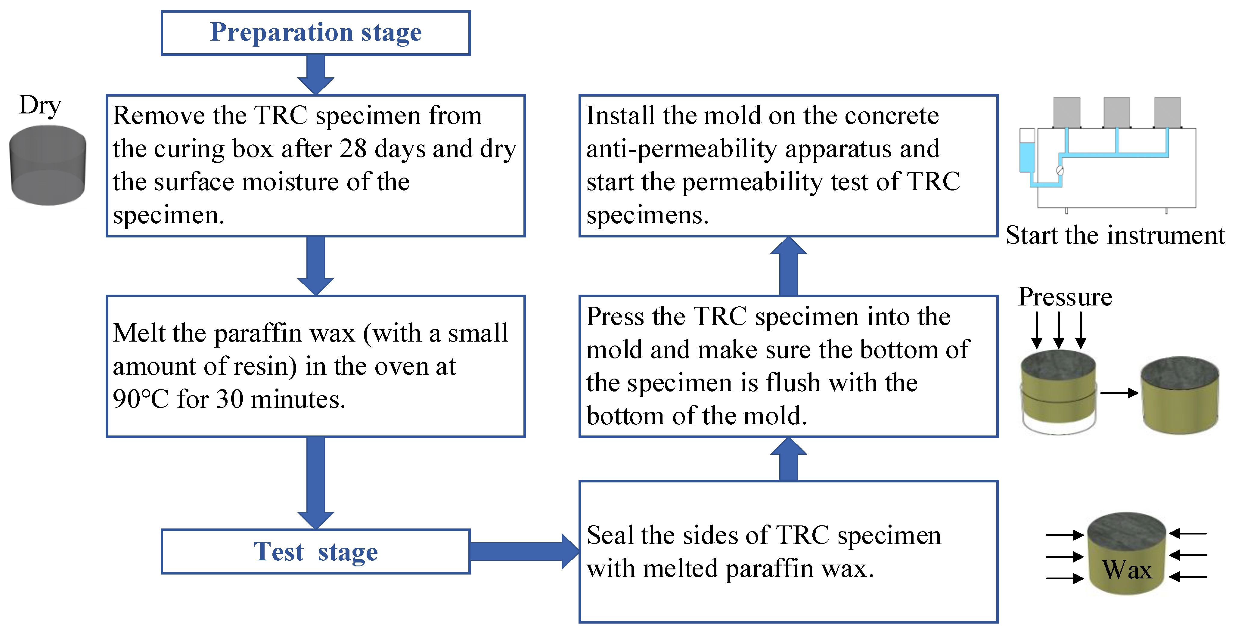 Materials 14 06512 g004