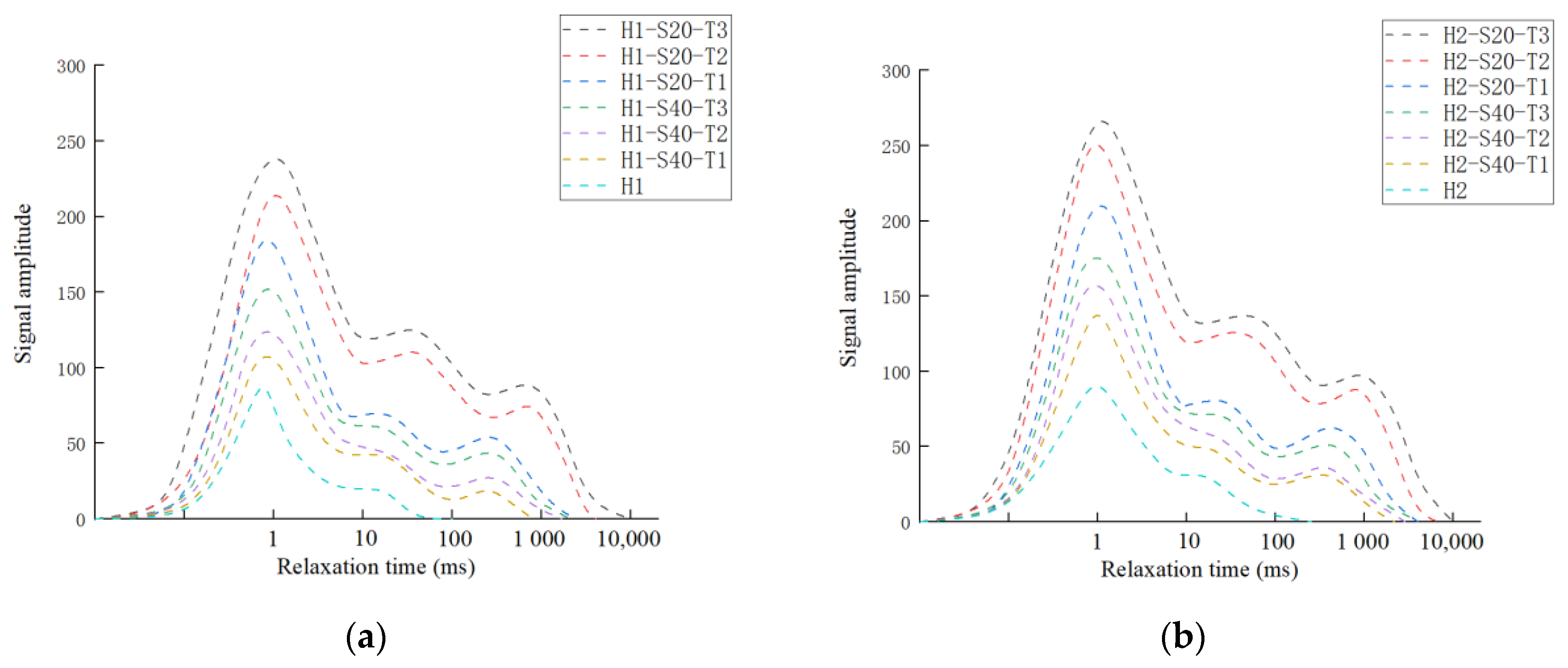 Materials 14 06512 g010
