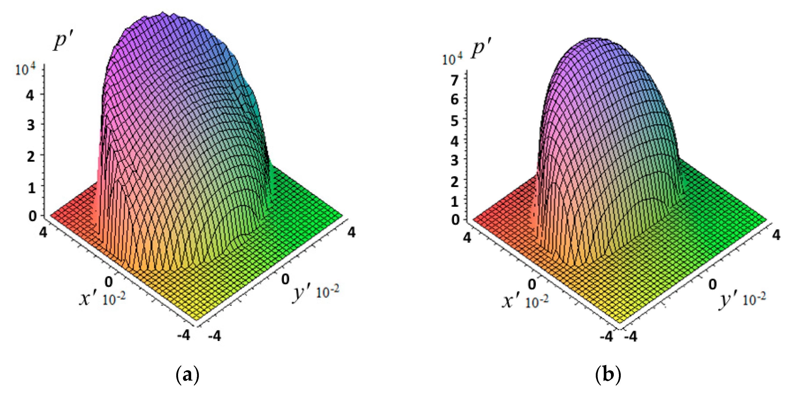 Materials 14 06513 g003