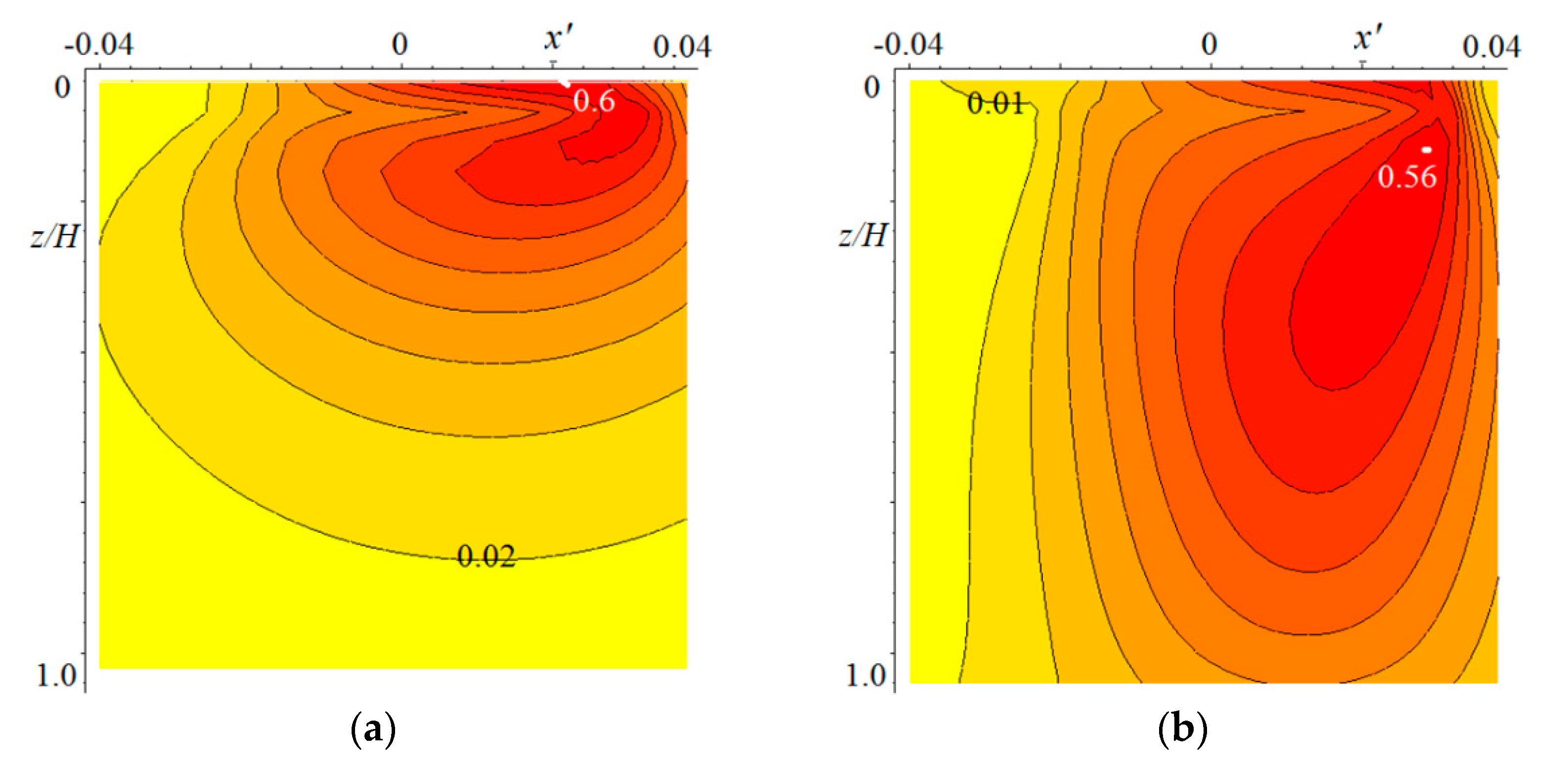 Materials 14 06513 g004