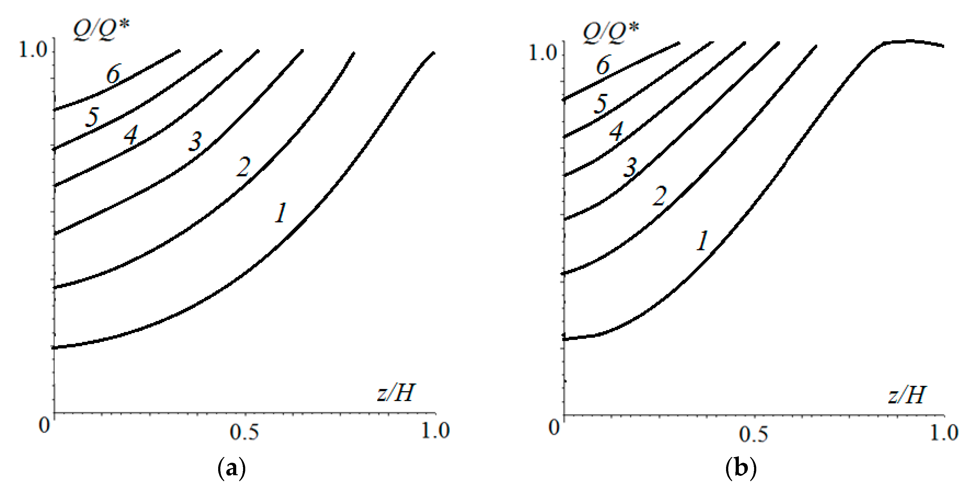 Materials 14 06513 g008
