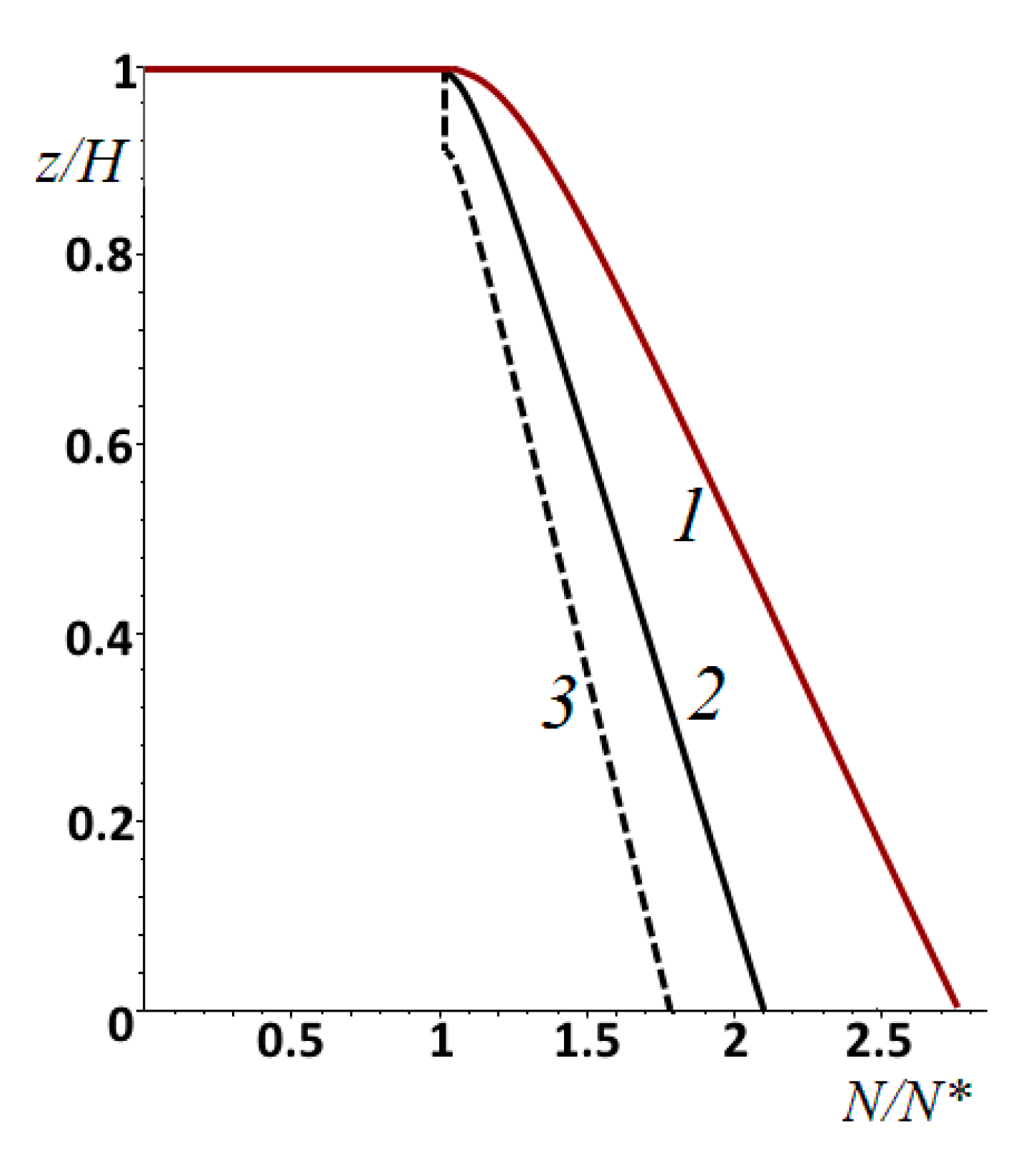 Materials 14 06513 g009