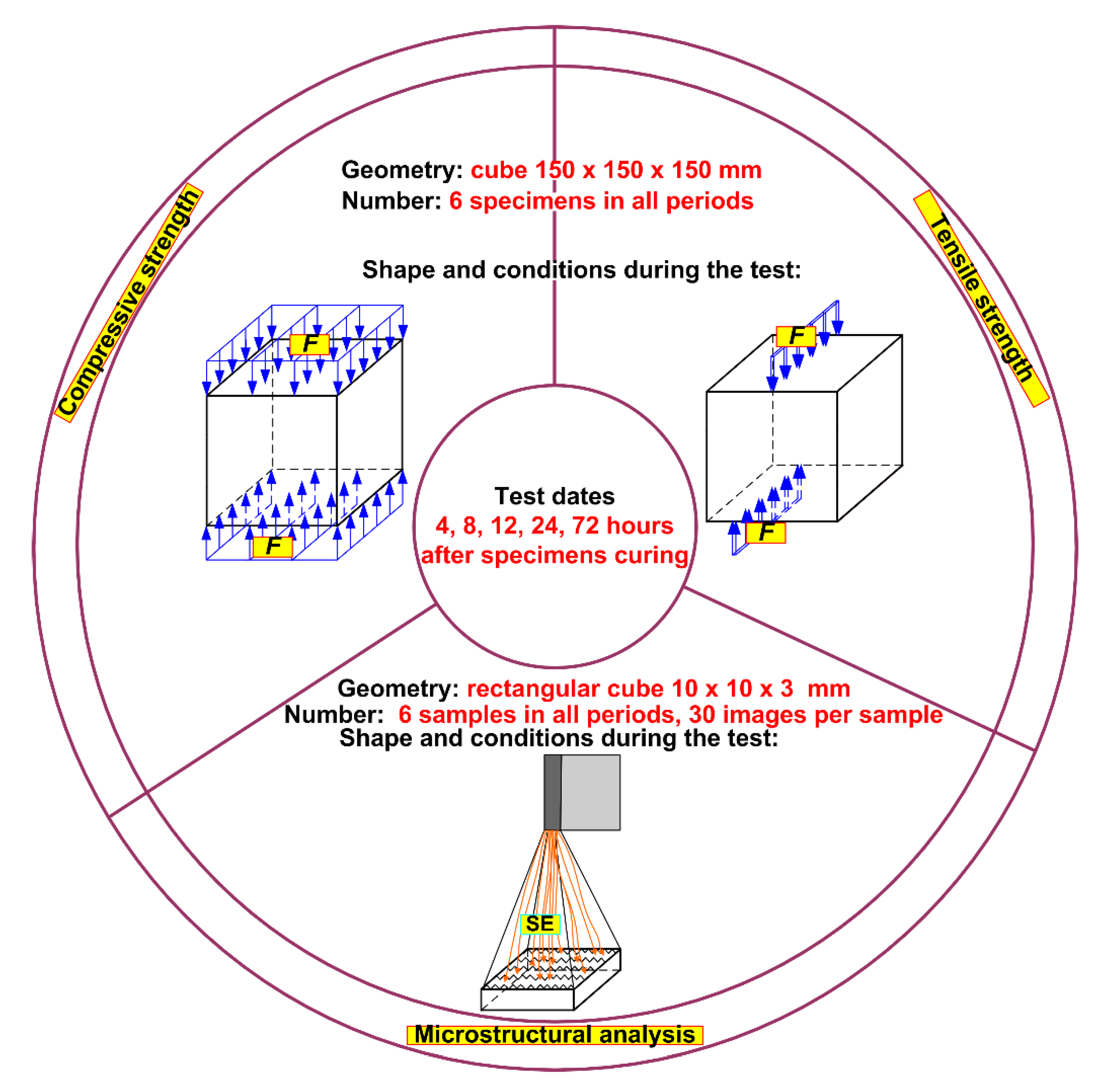Materials 14 06514 g002