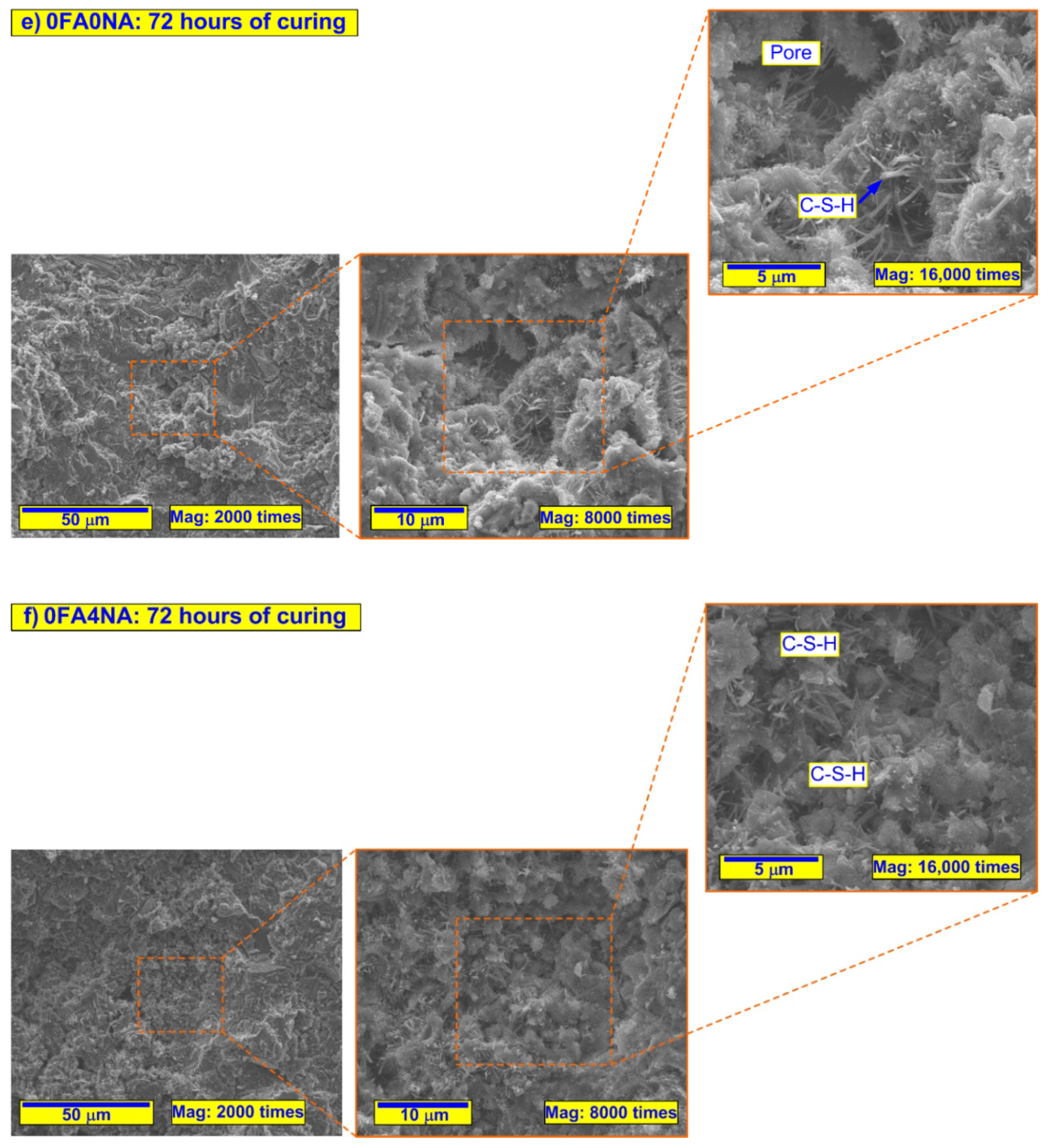 Materials 14 06514 g004c