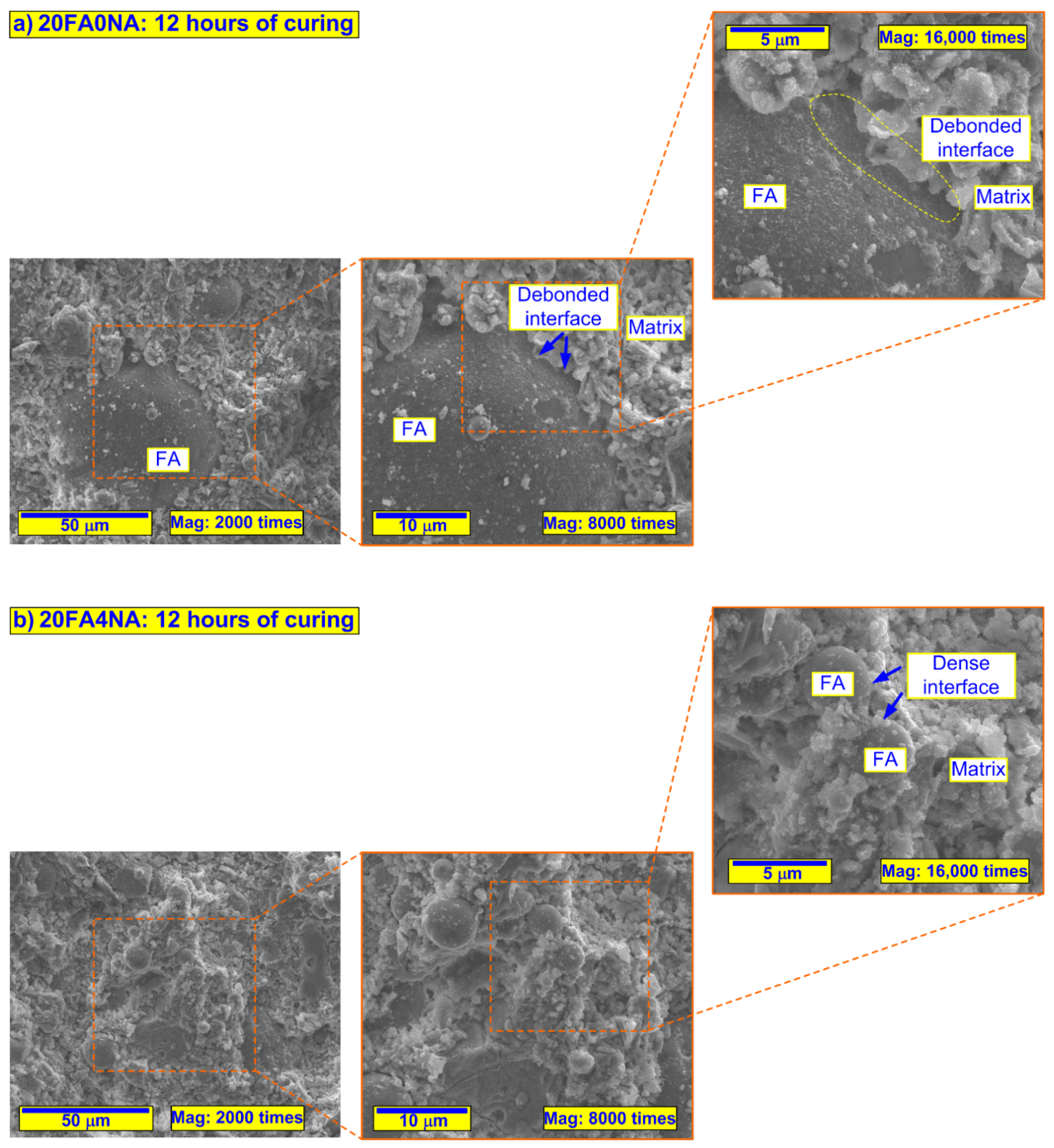 Materials 14 06514 g005a