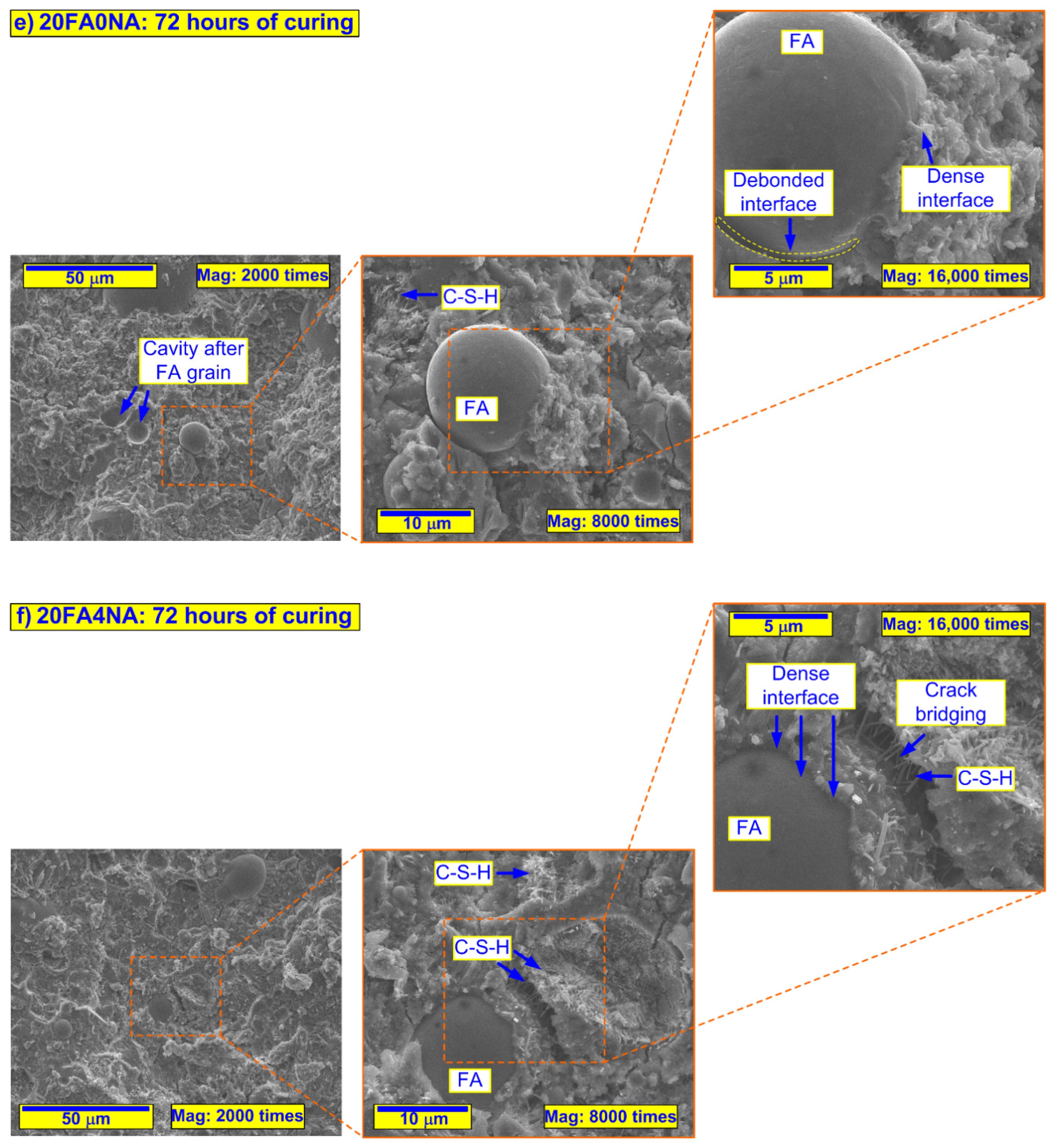 Materials 14 06514 g005c