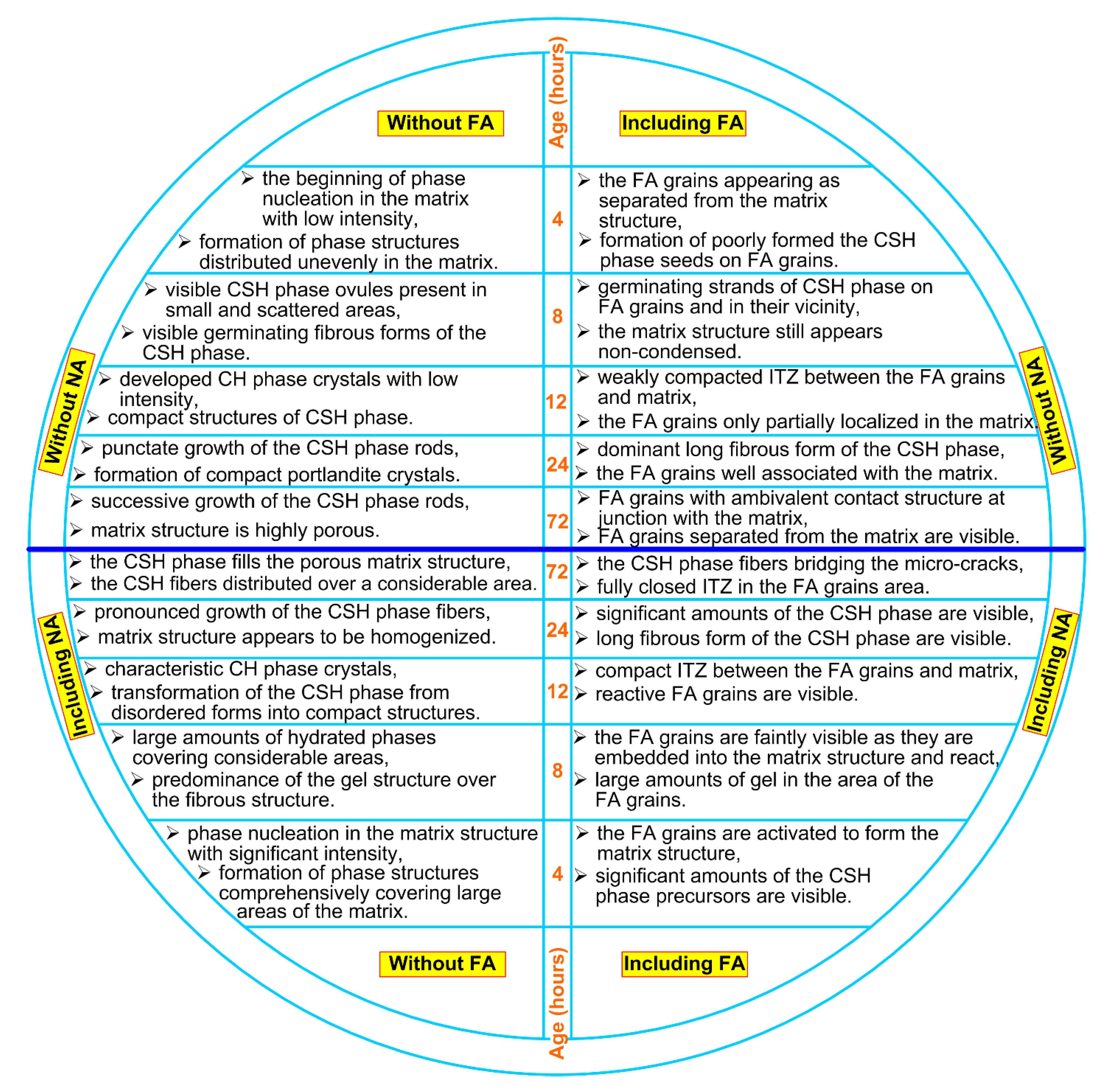 Materials 14 06514 g008