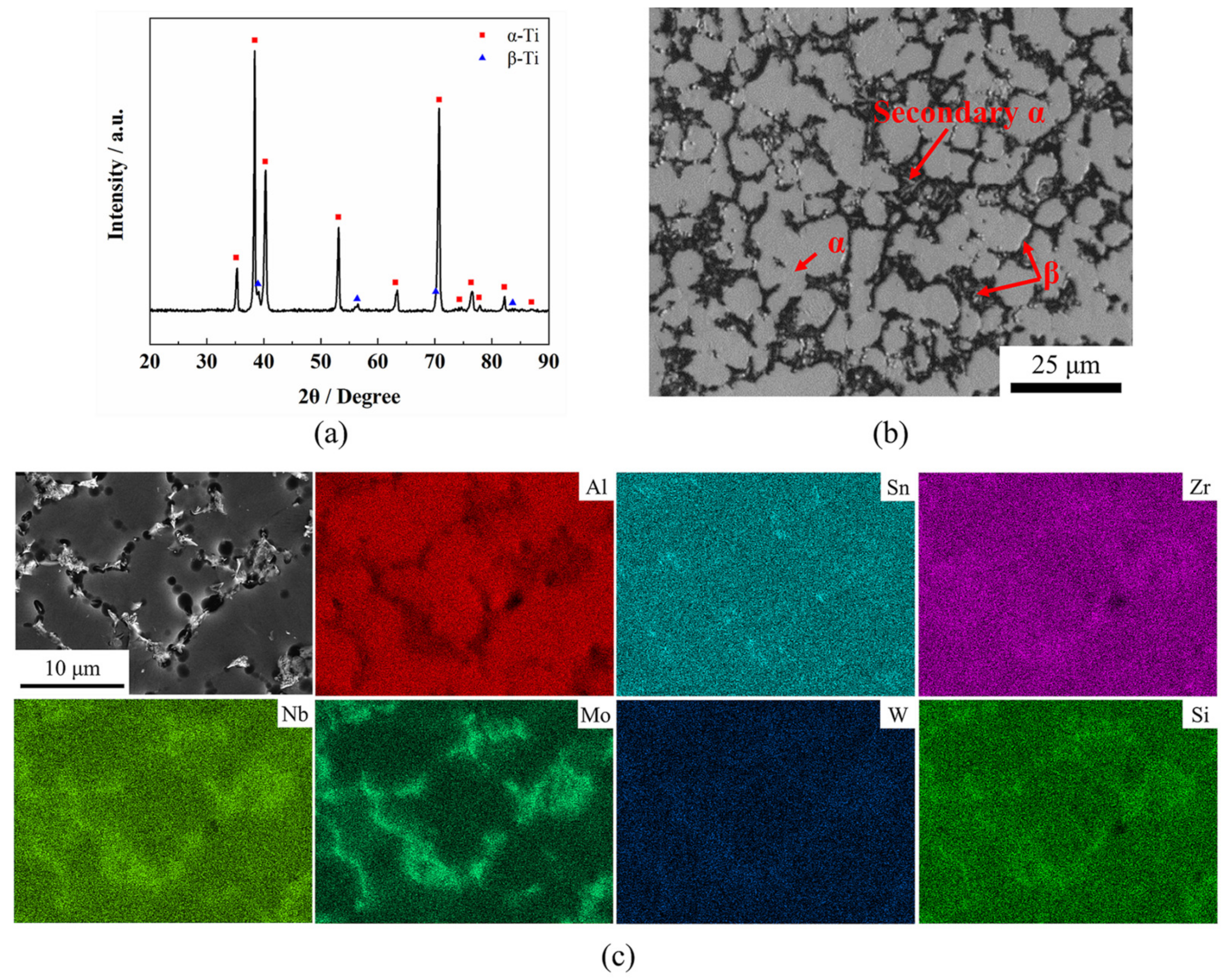Materials 14 06515 g001