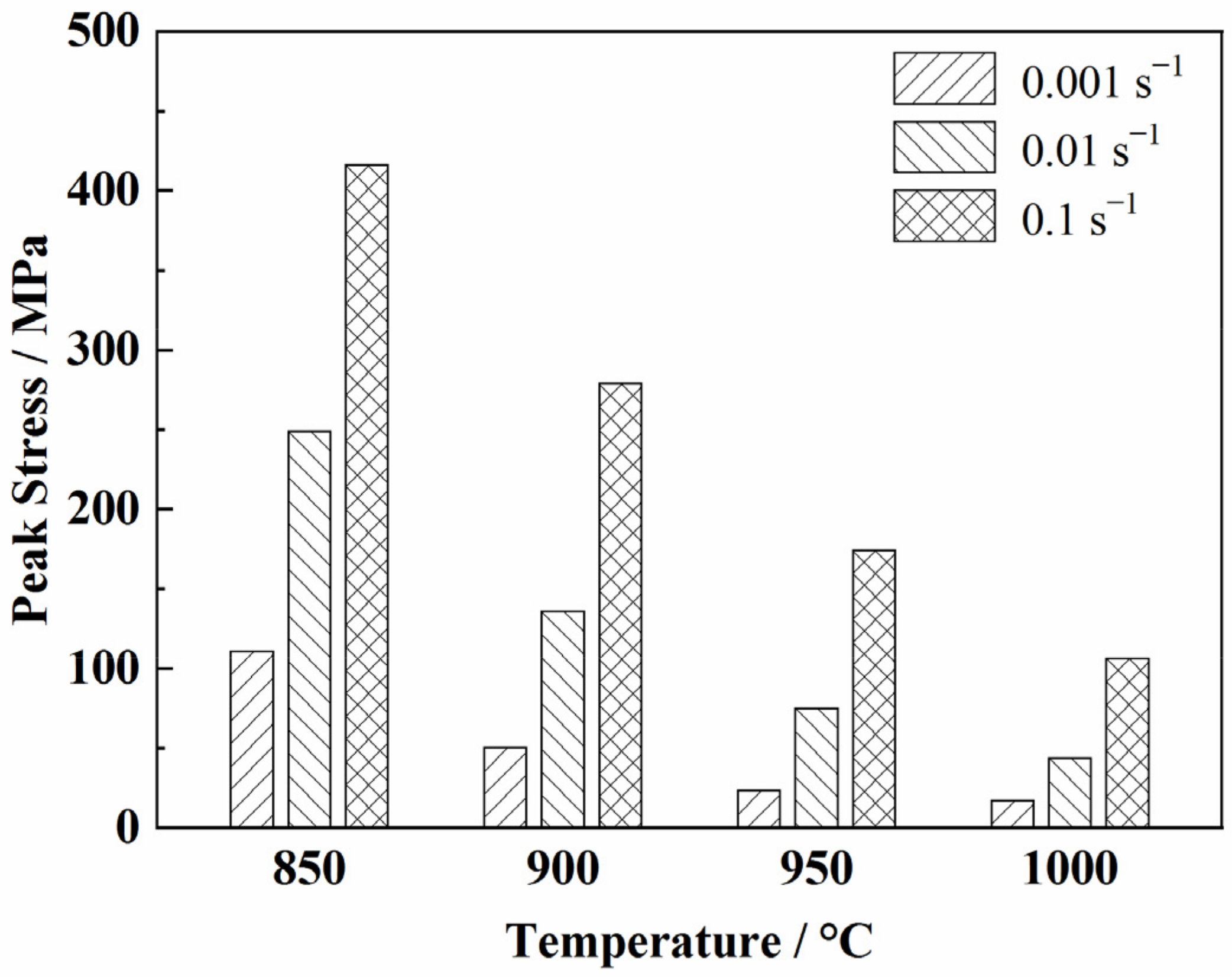 Materials 14 06515 g004