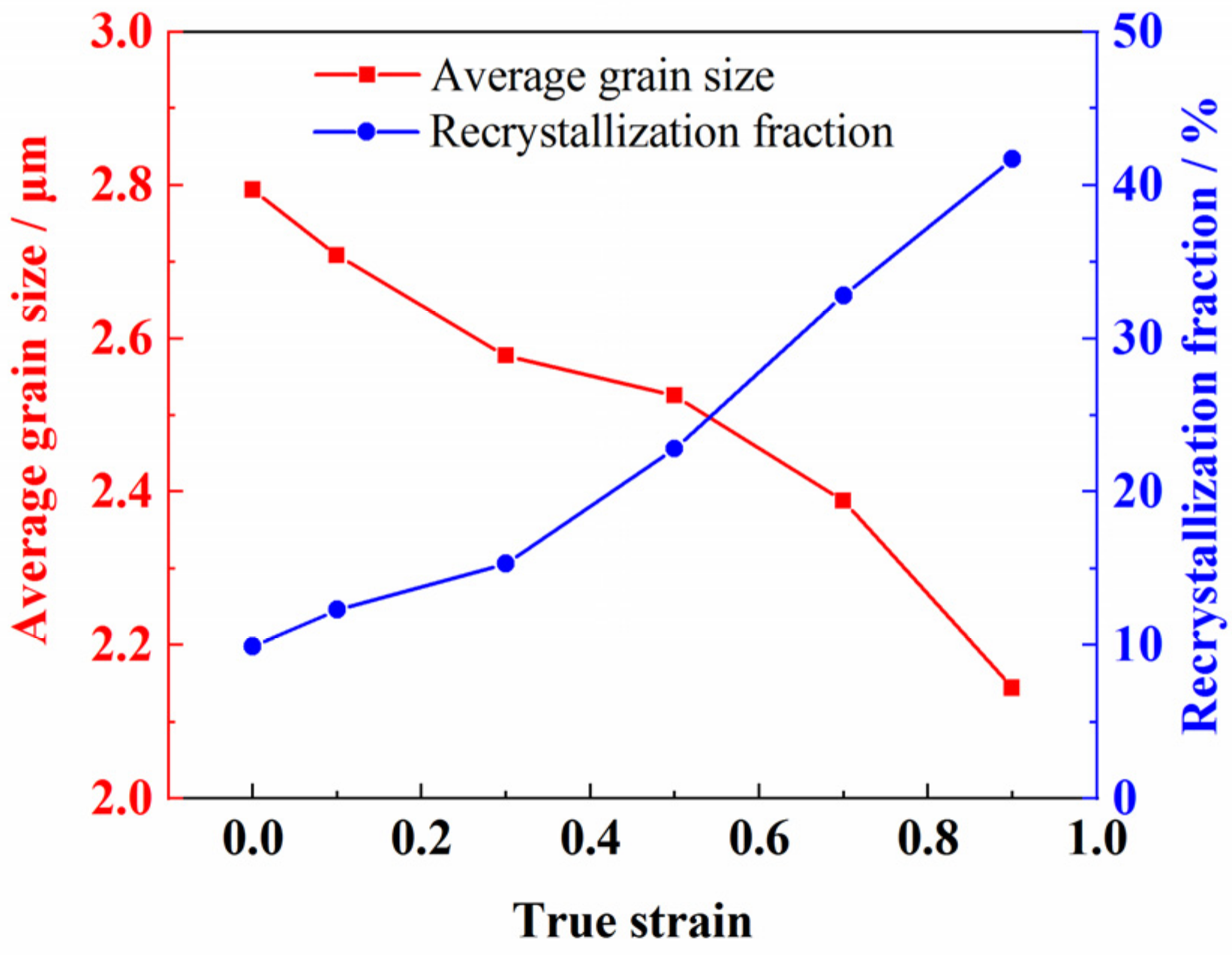 Materials 14 06515 g011
