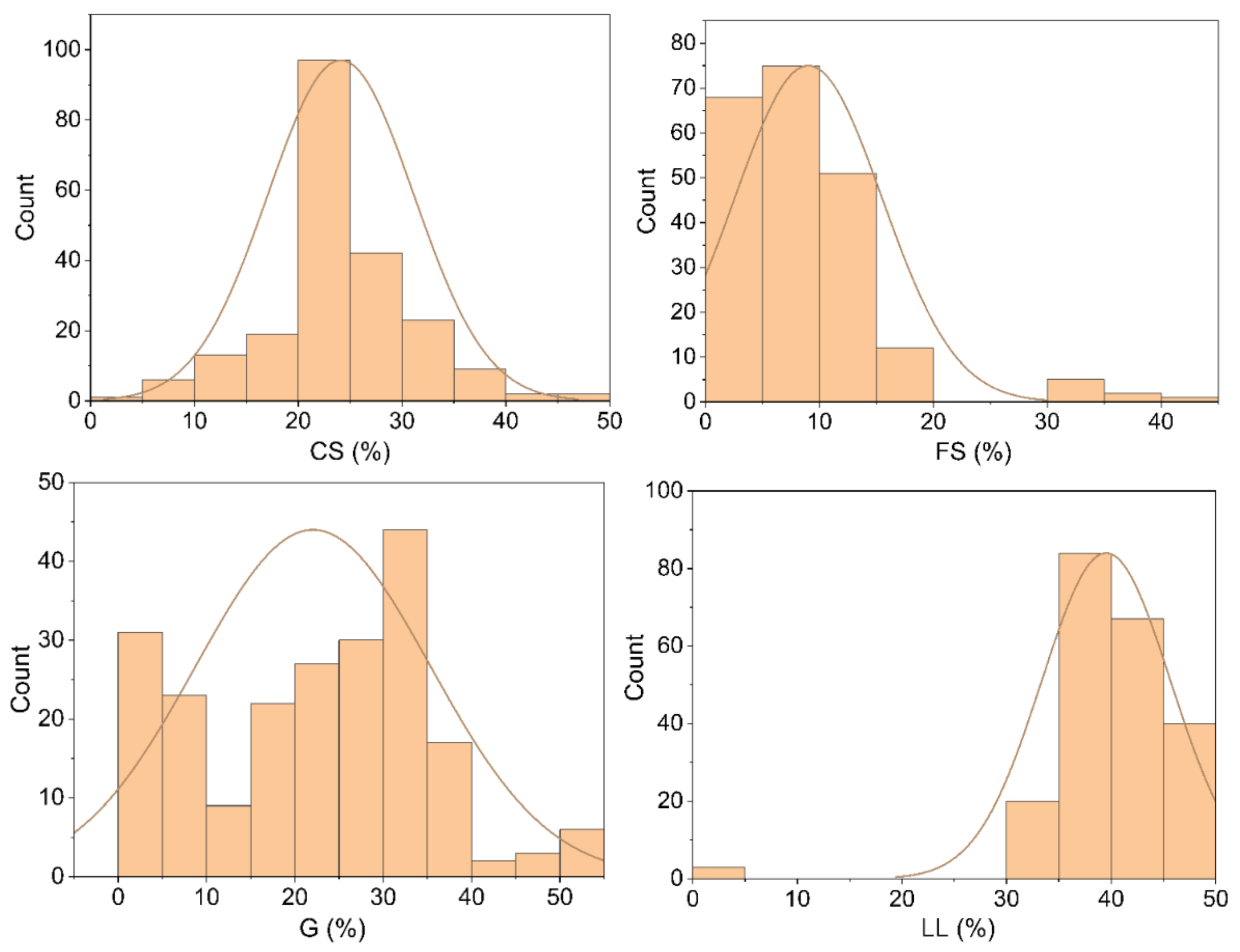 Materials 14 06516 g001a