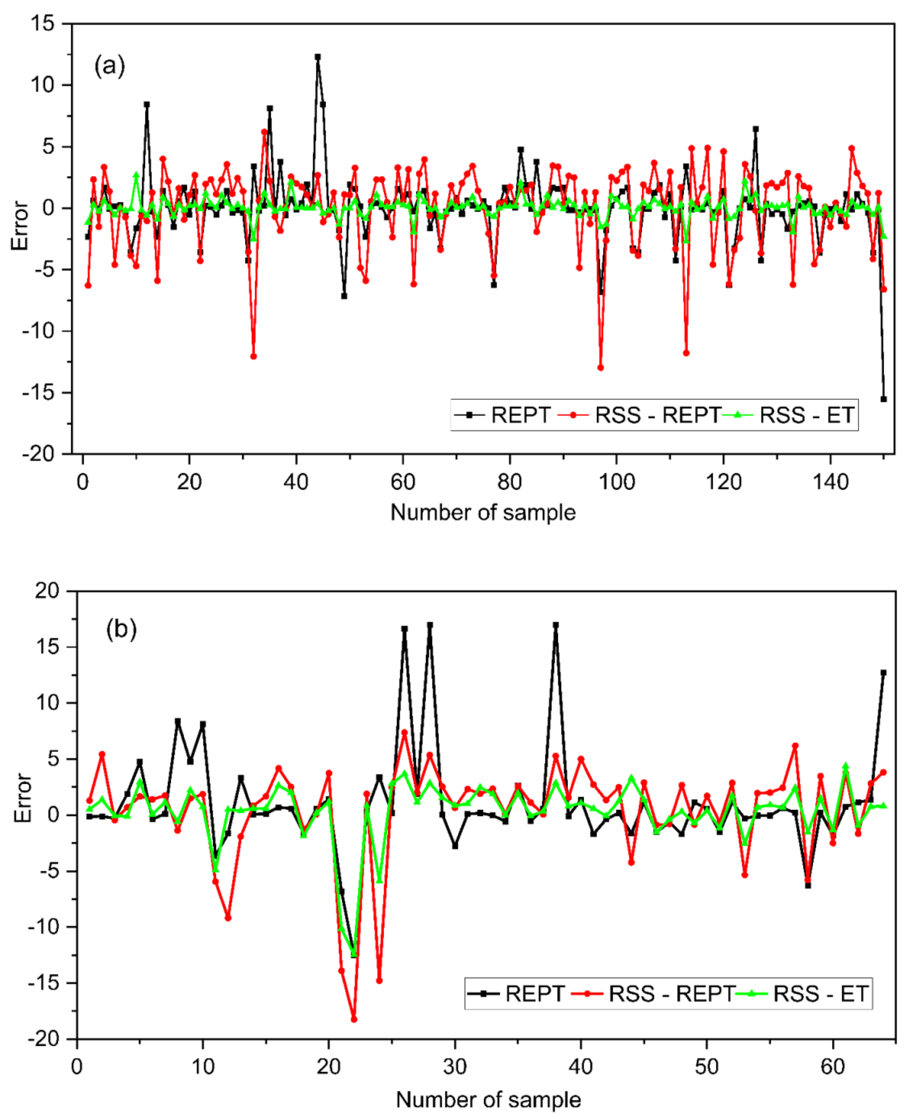 Materials 14 06516 g006