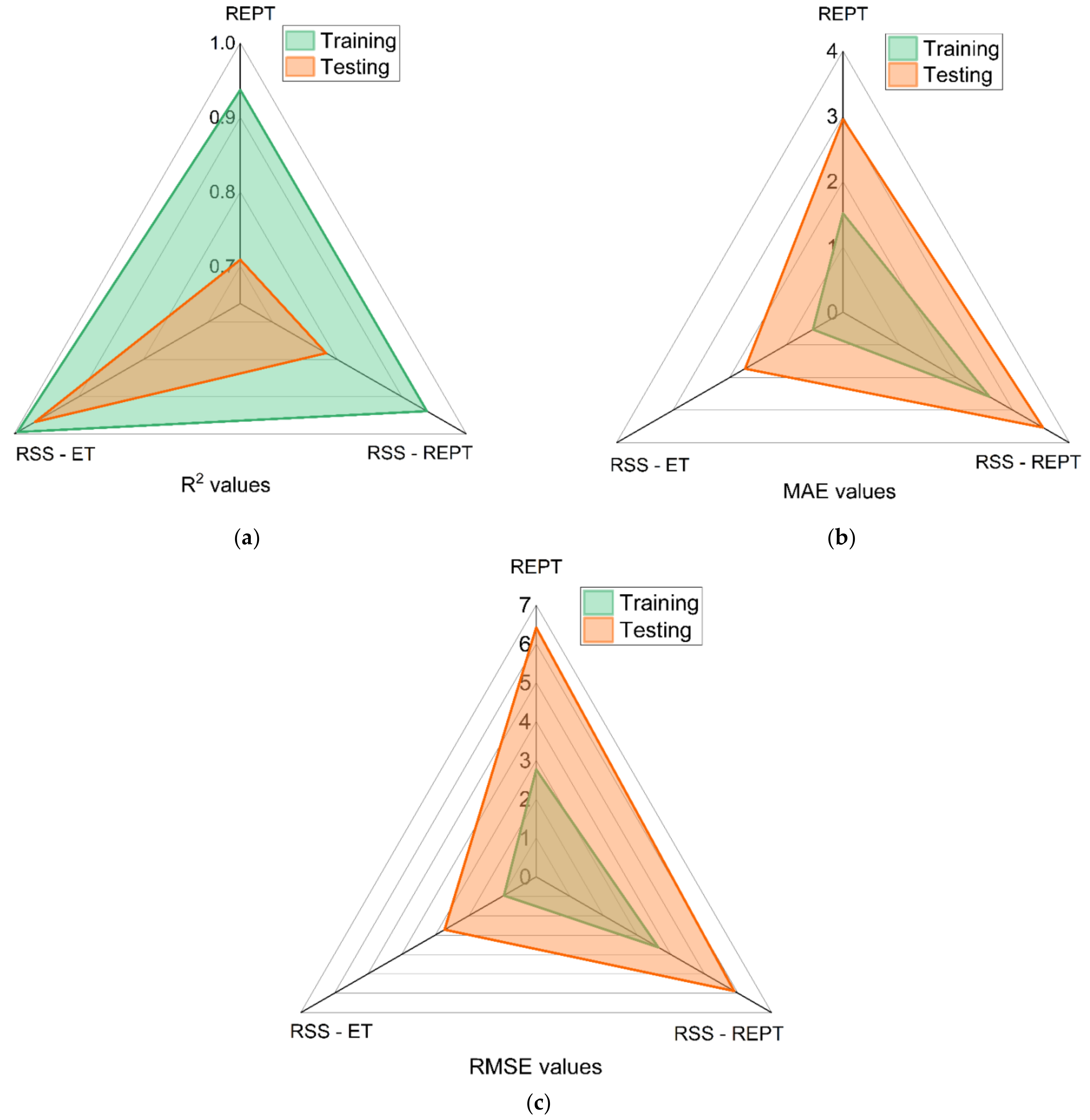 Materials 14 06516 g007