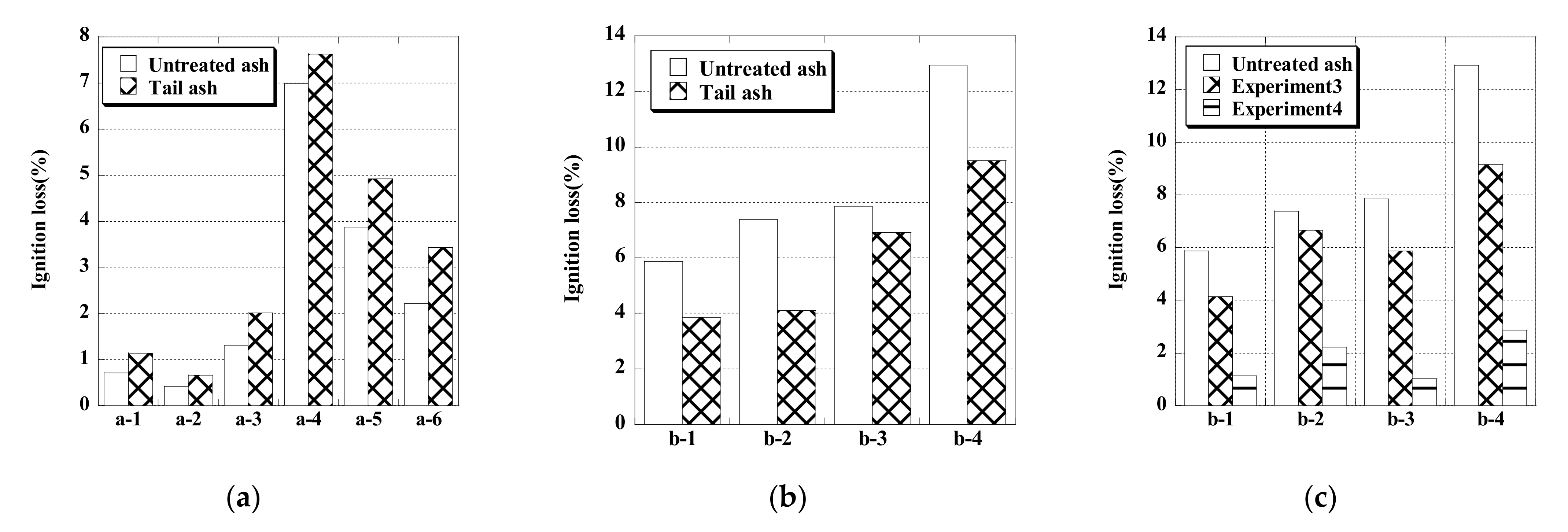 Materials 14 06517 g004