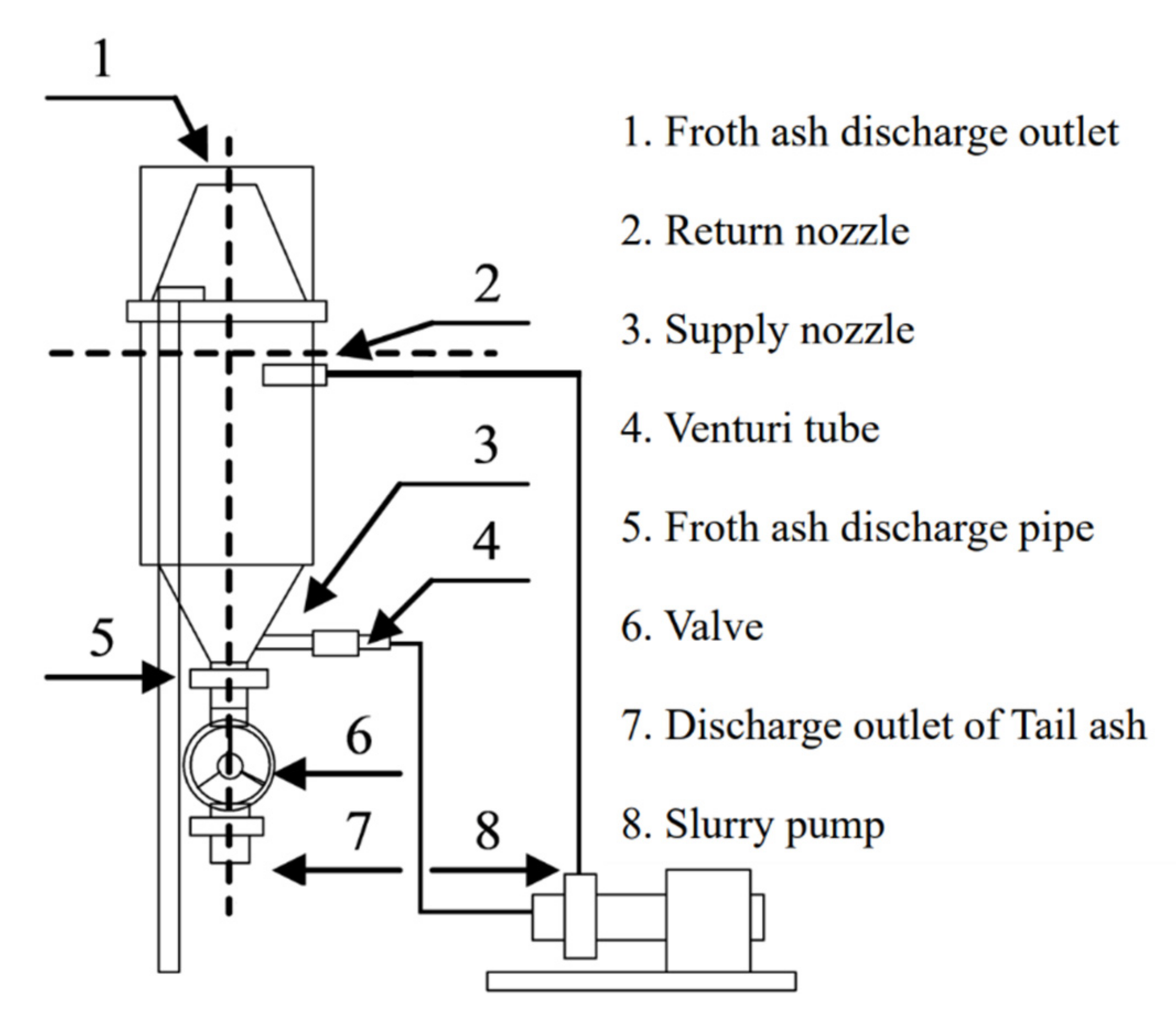 Materials 14 06517 g007