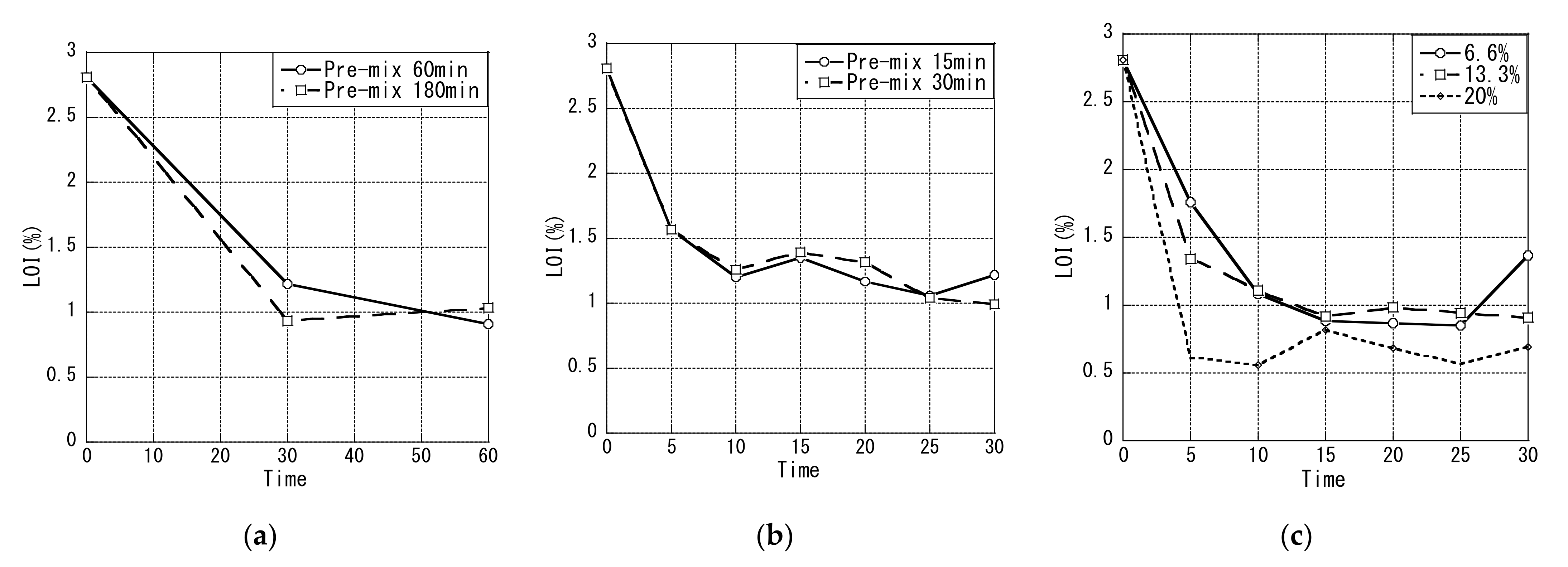 Materials 14 06517 g010