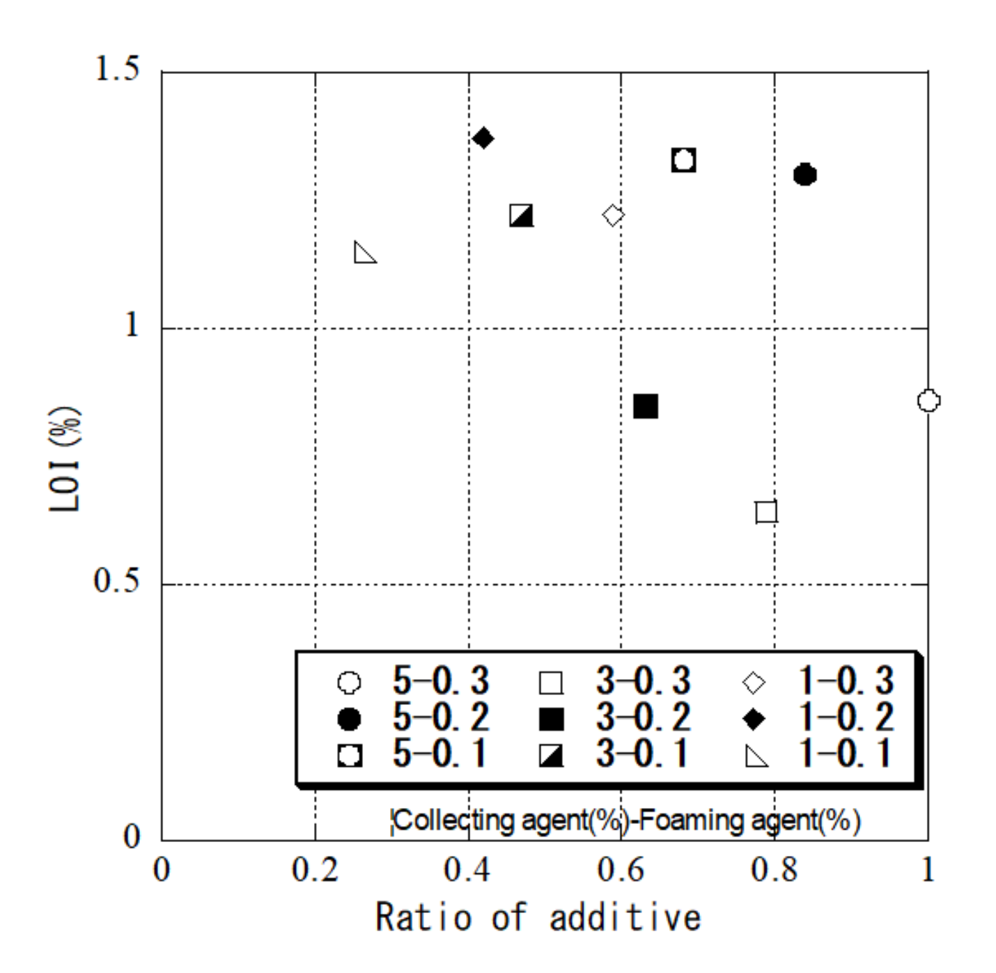 Materials 14 06517 g011