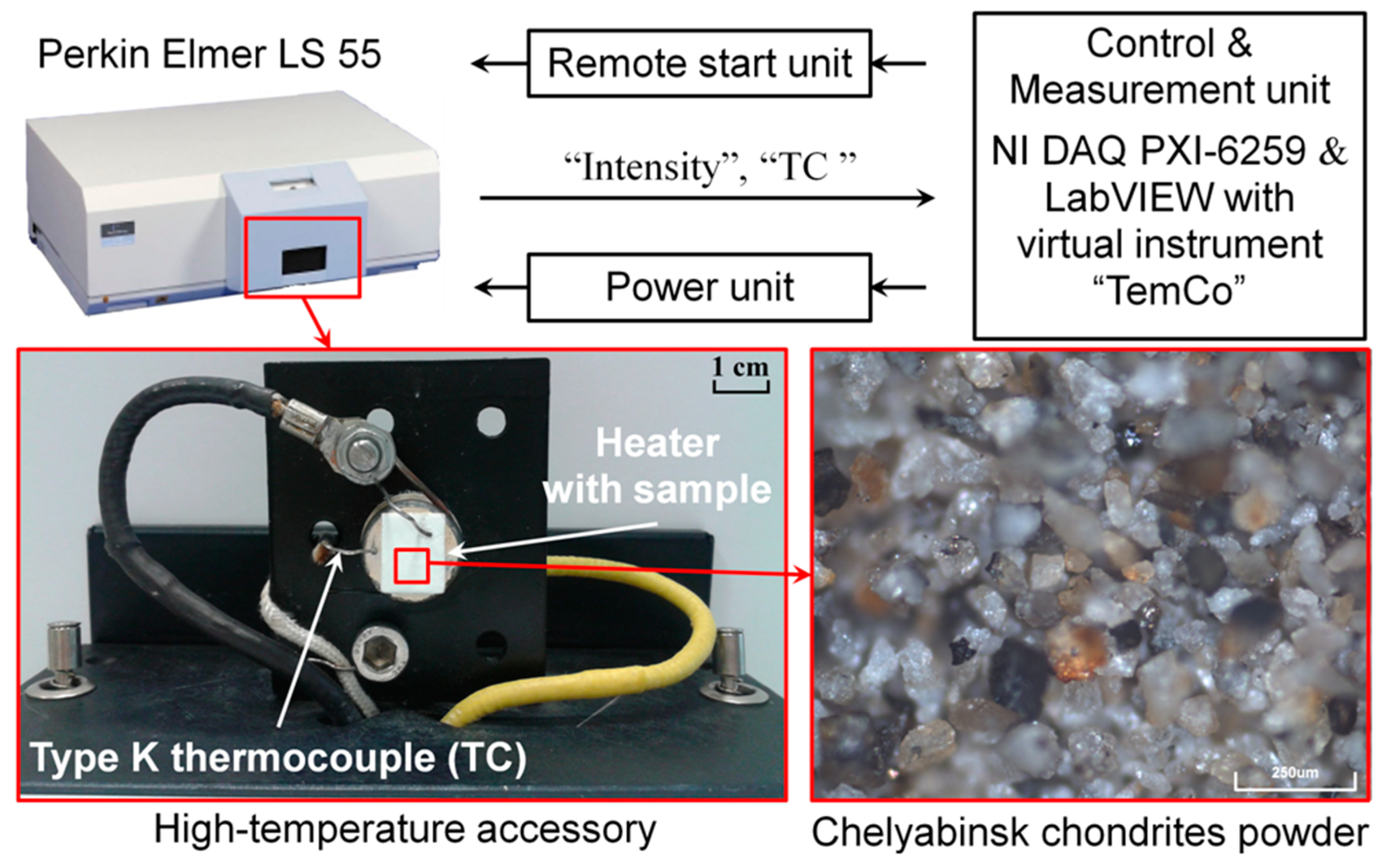 Materials 14 06518 g001