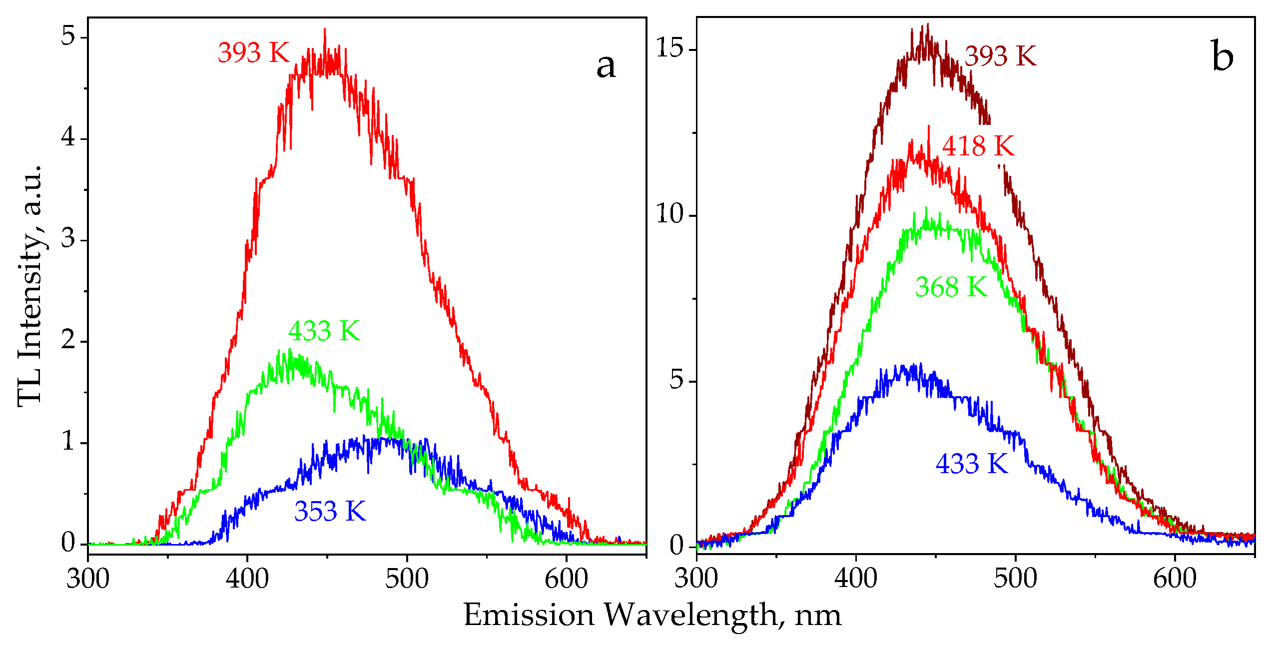 Materials 14 06518 g002