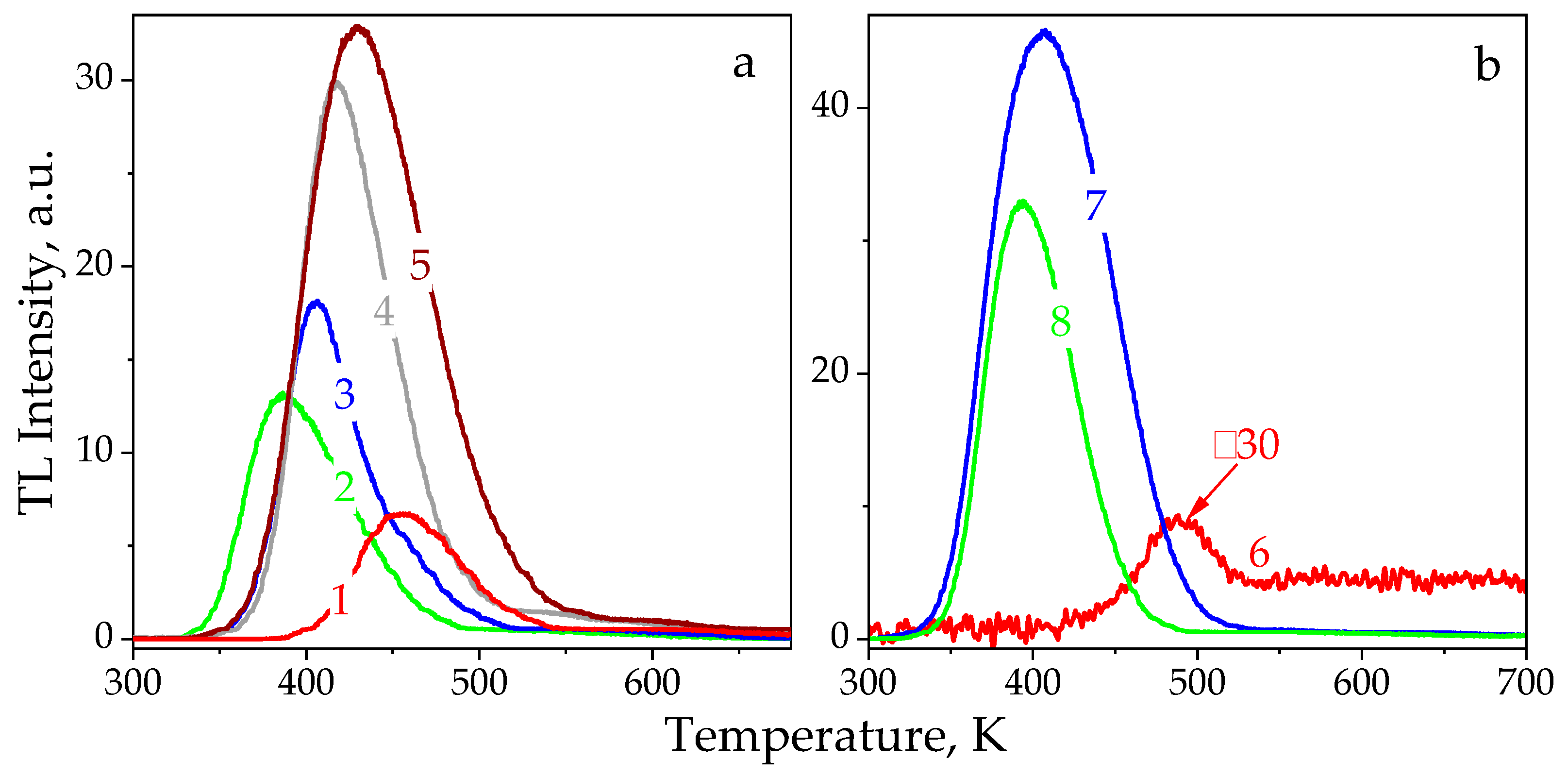 Materials 14 06518 g004