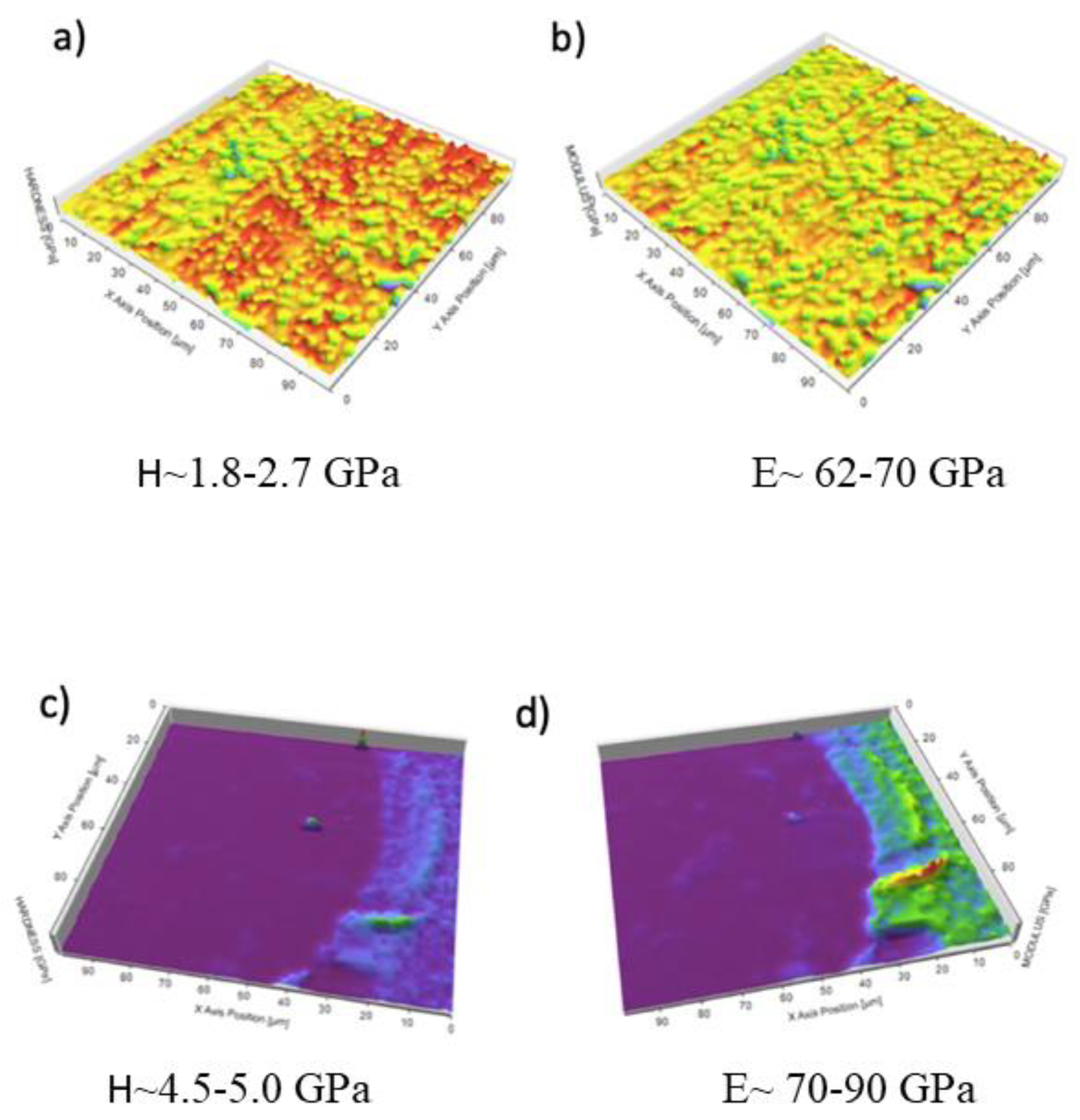 Materials 14 06519 g003