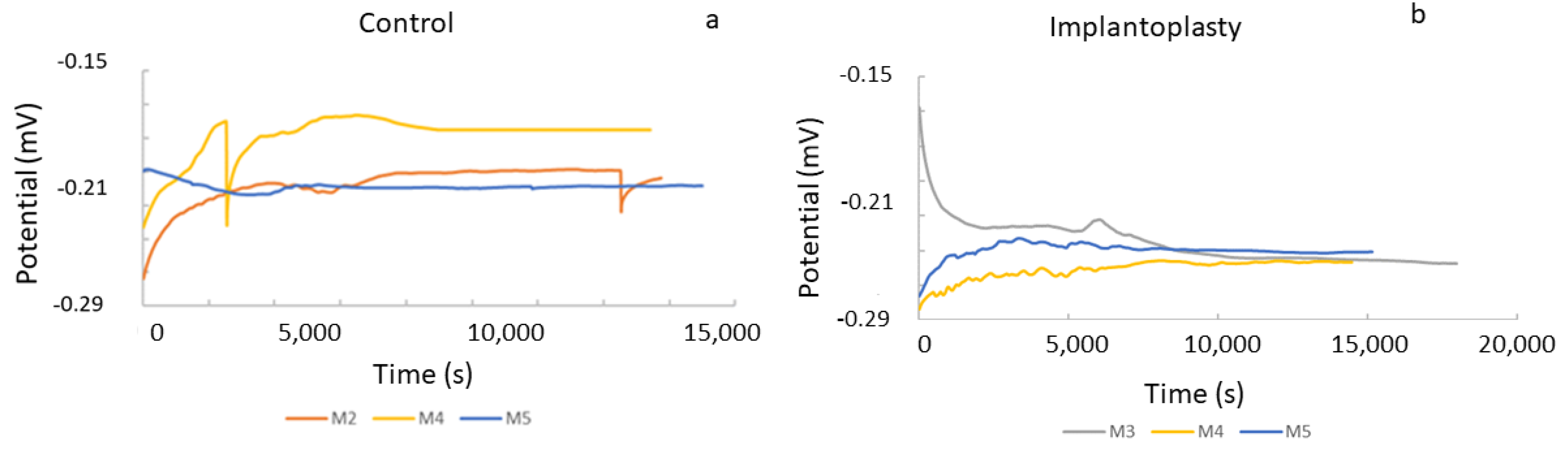 Materials 14 06519 g005