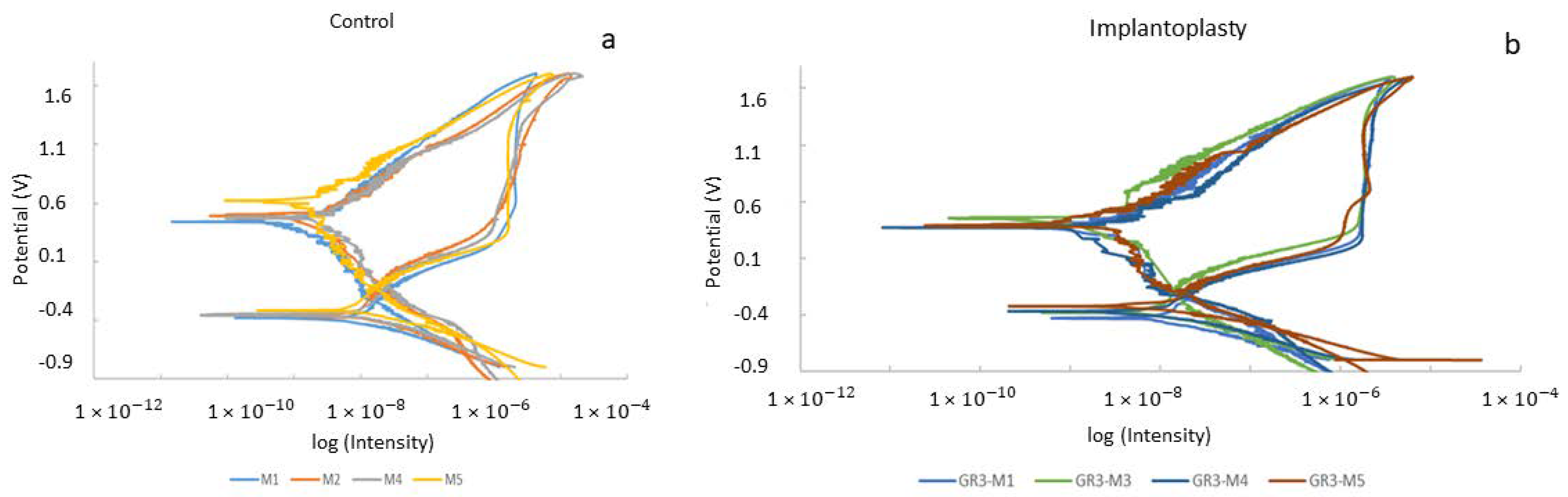 Materials 14 06519 g006