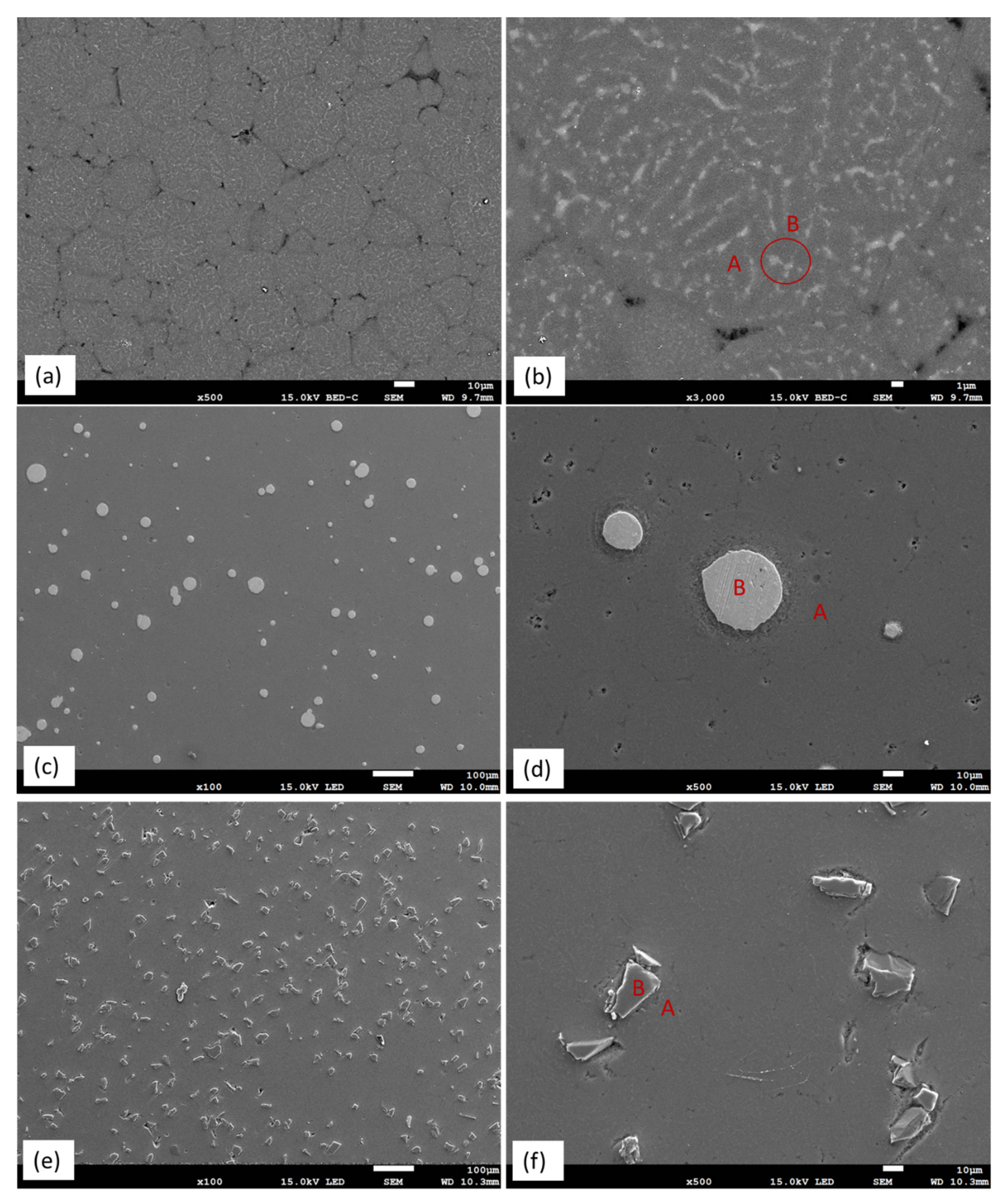 Materials 14 06520 g003