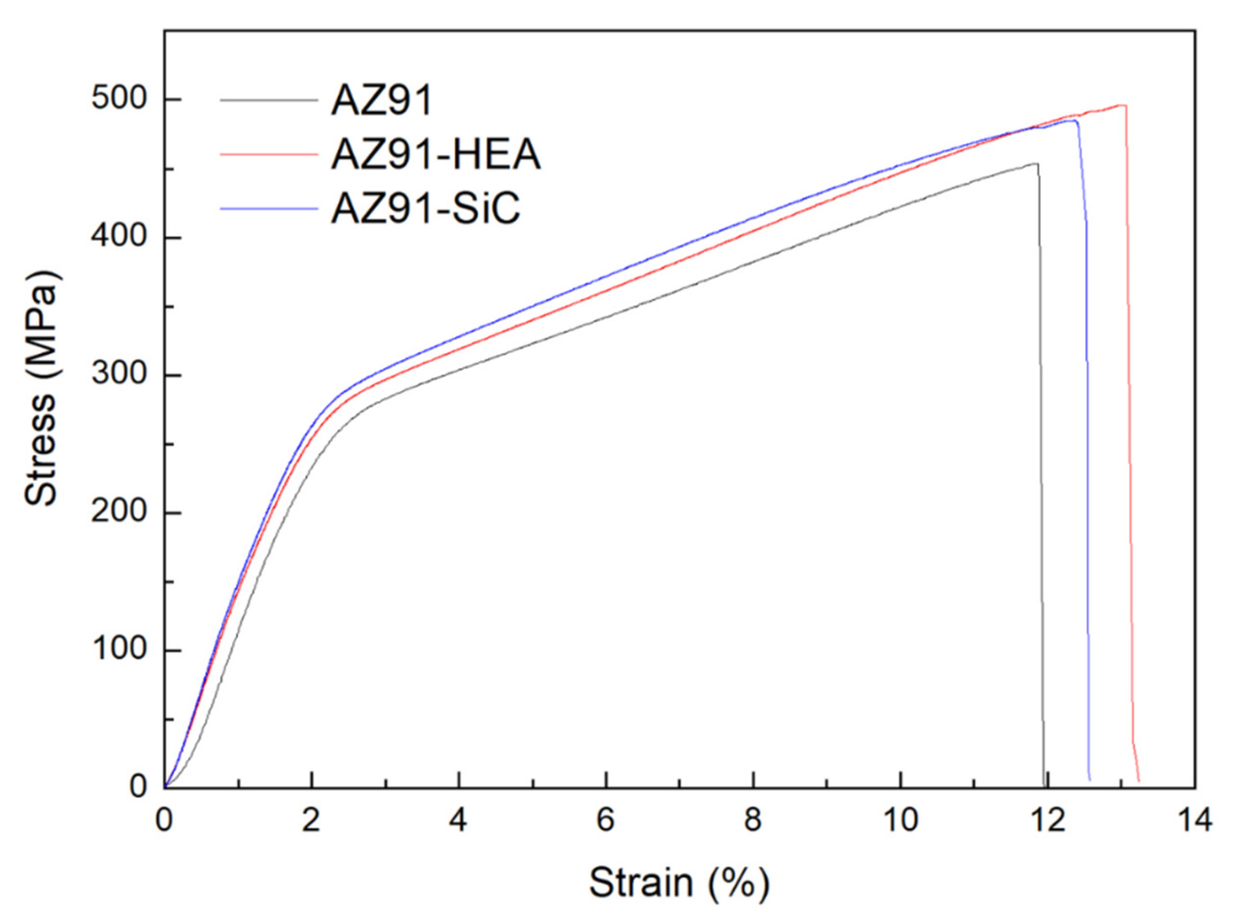 Materials 14 06520 g006