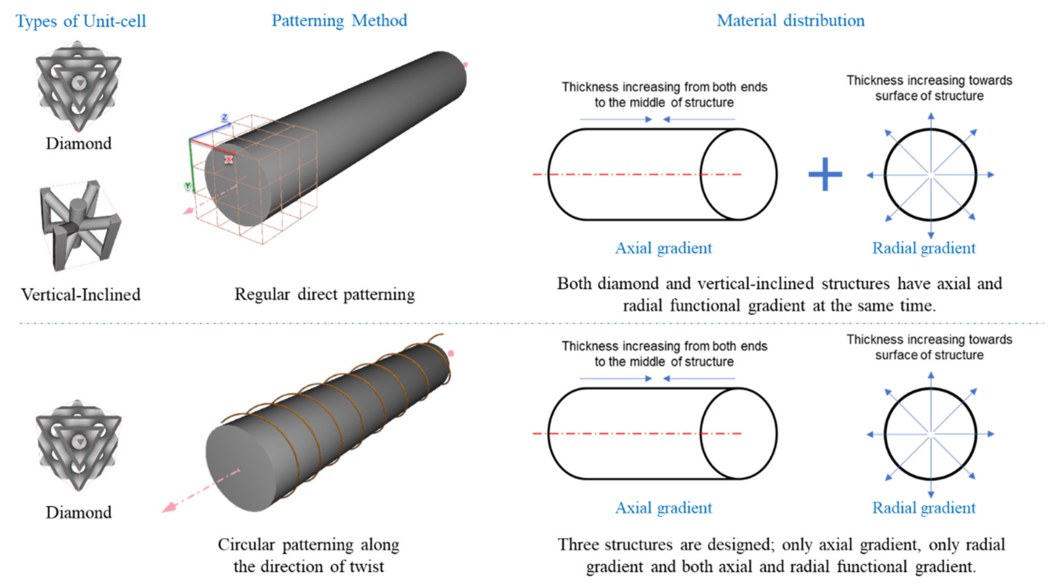 Materials 14 06521 g001