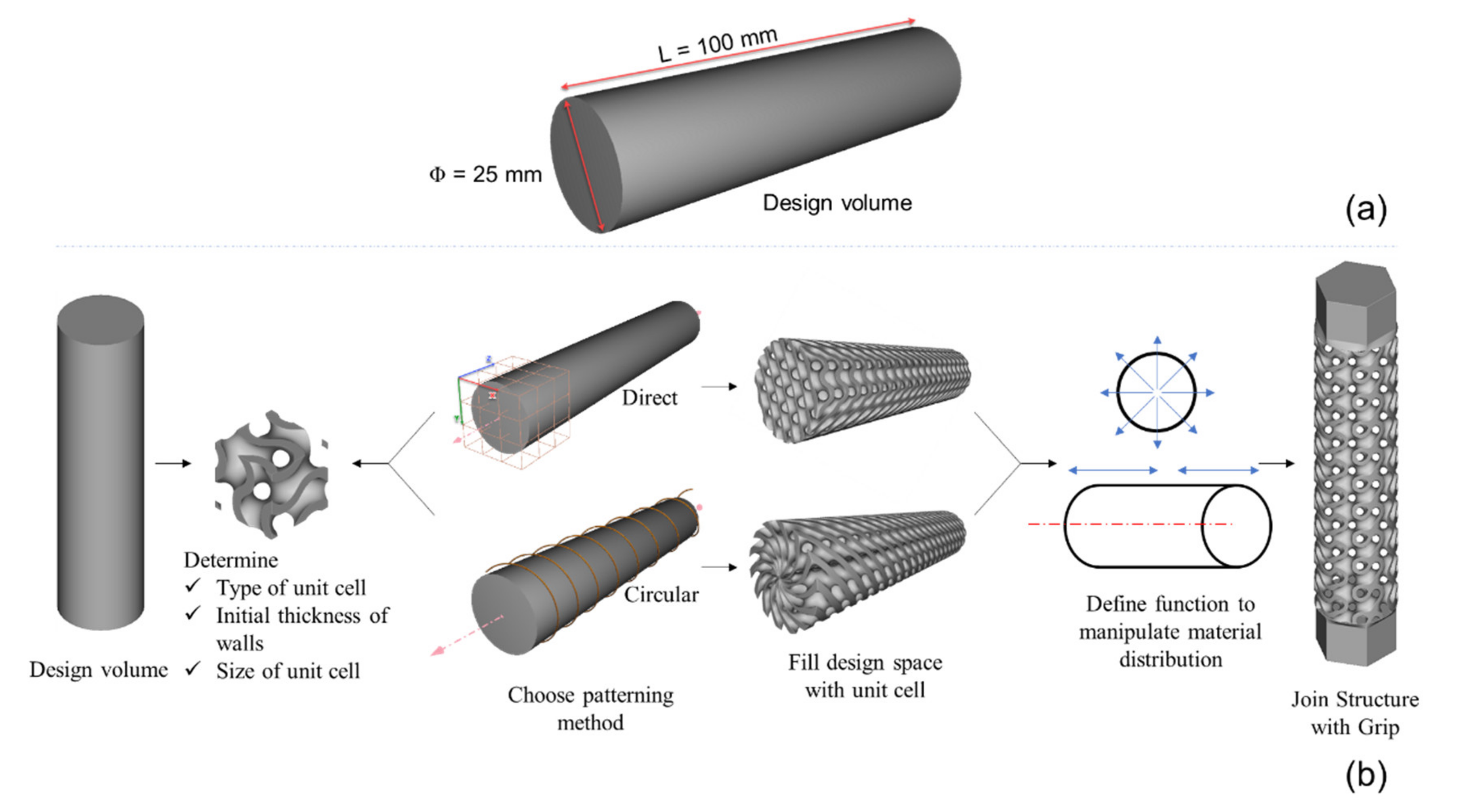 Materials 14 06521 g004