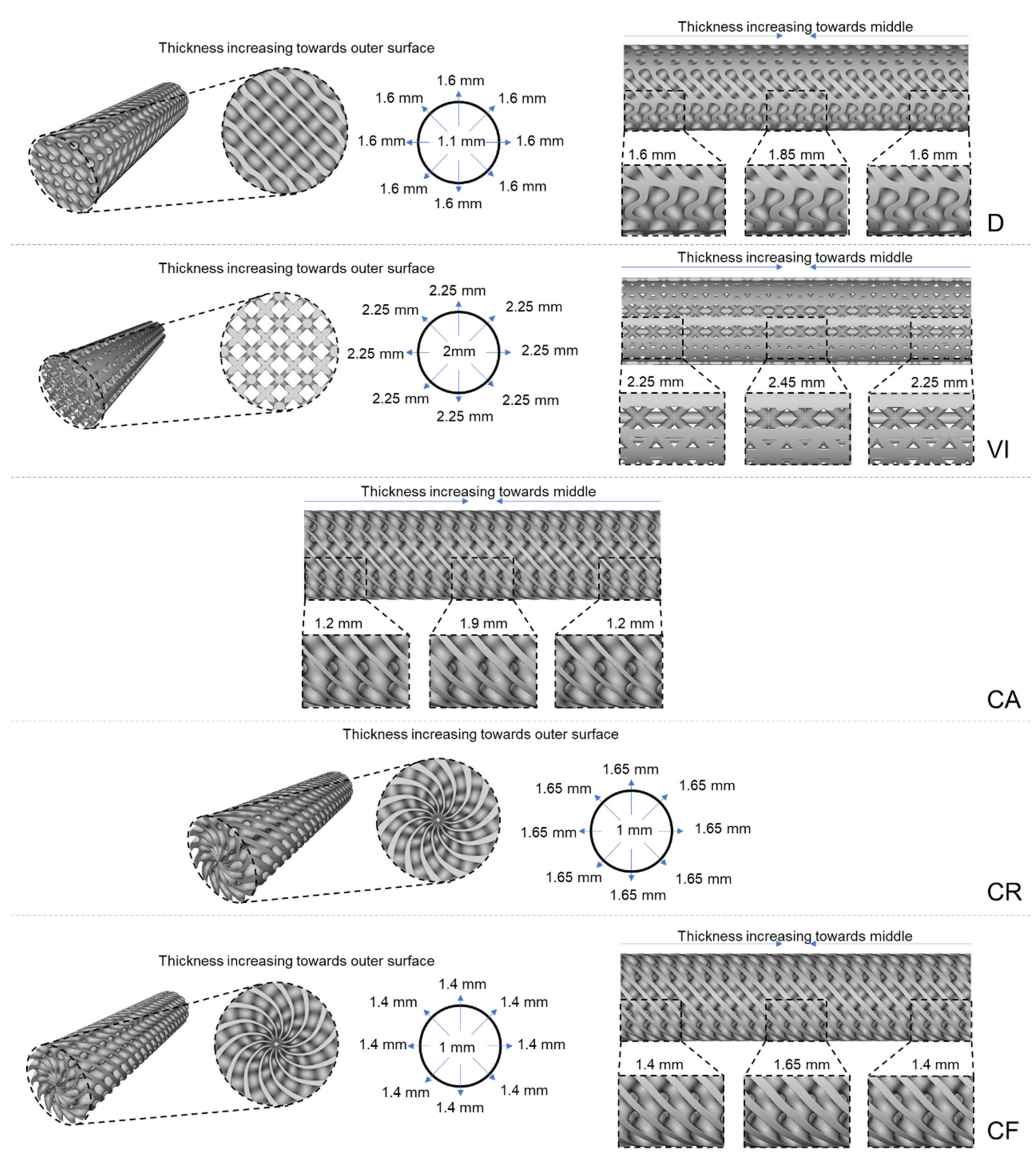 Materials 14 06521 g005