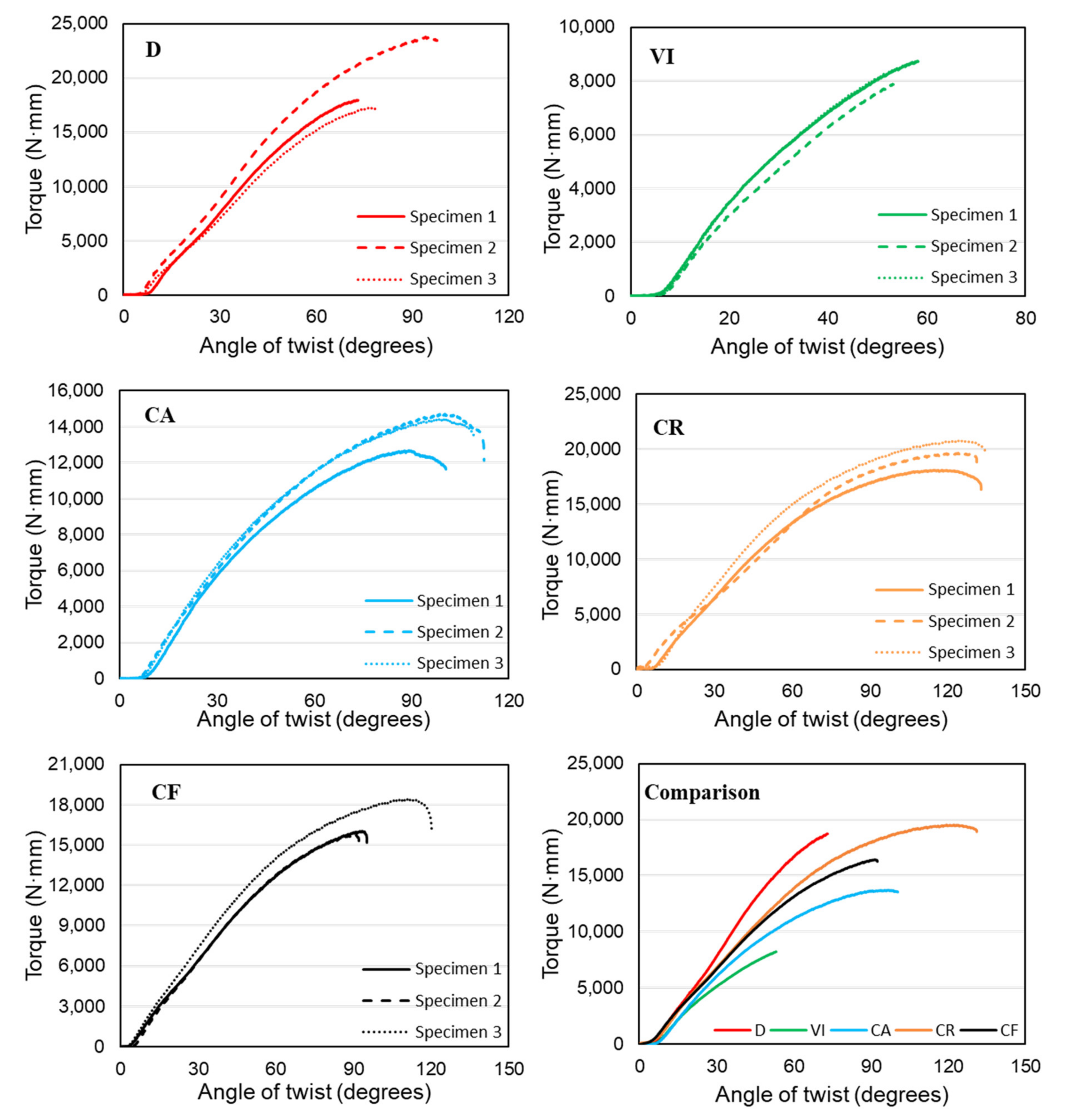 Materials 14 06521 g010