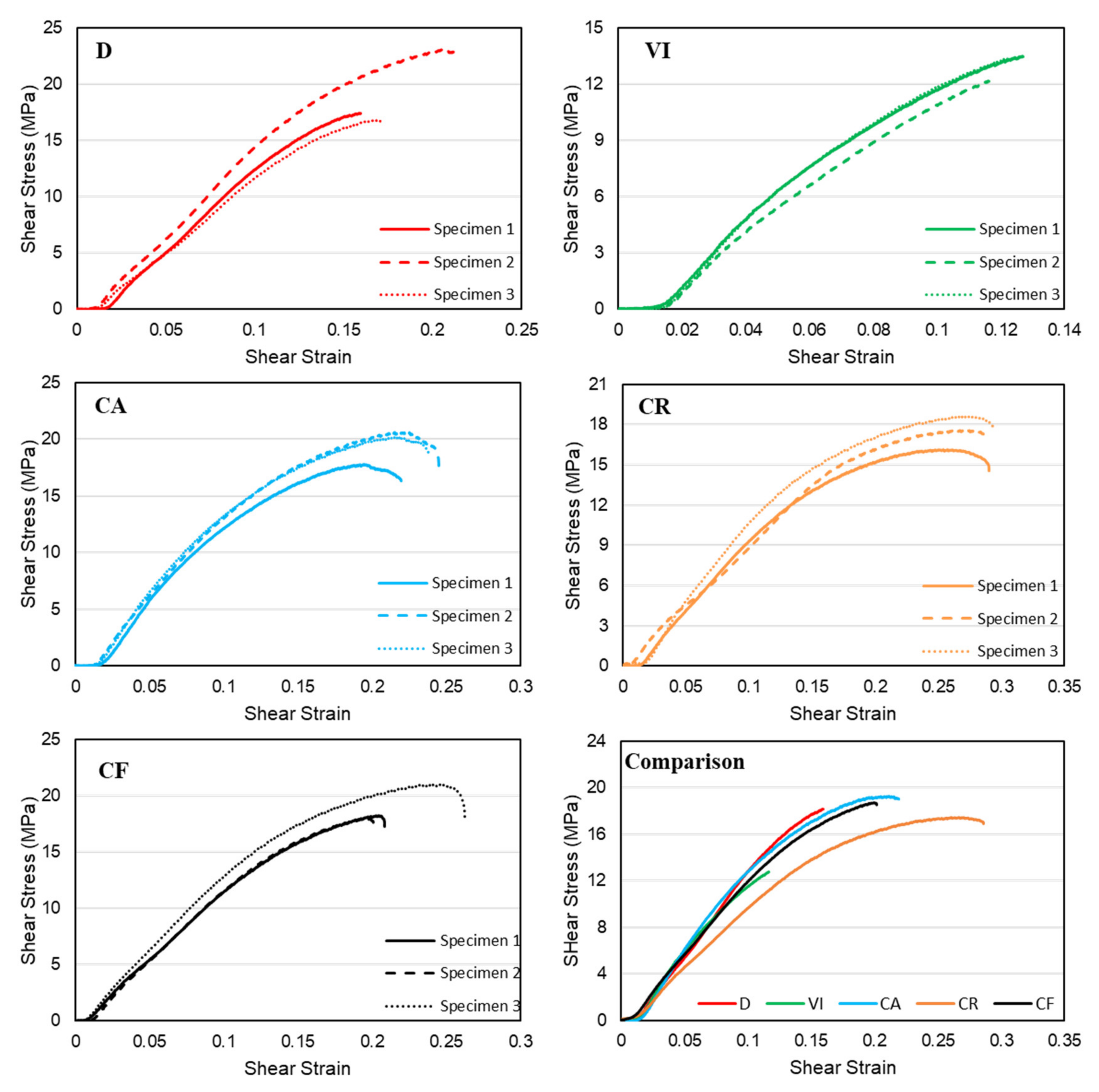 Materials 14 06521 g012