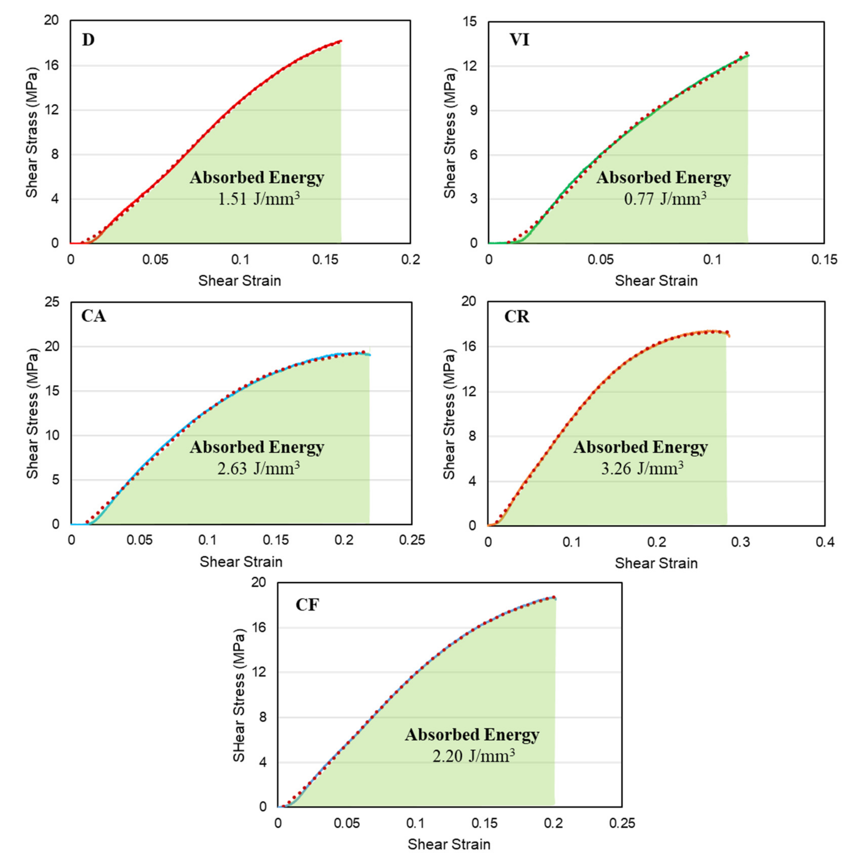 Materials 14 06521 g013