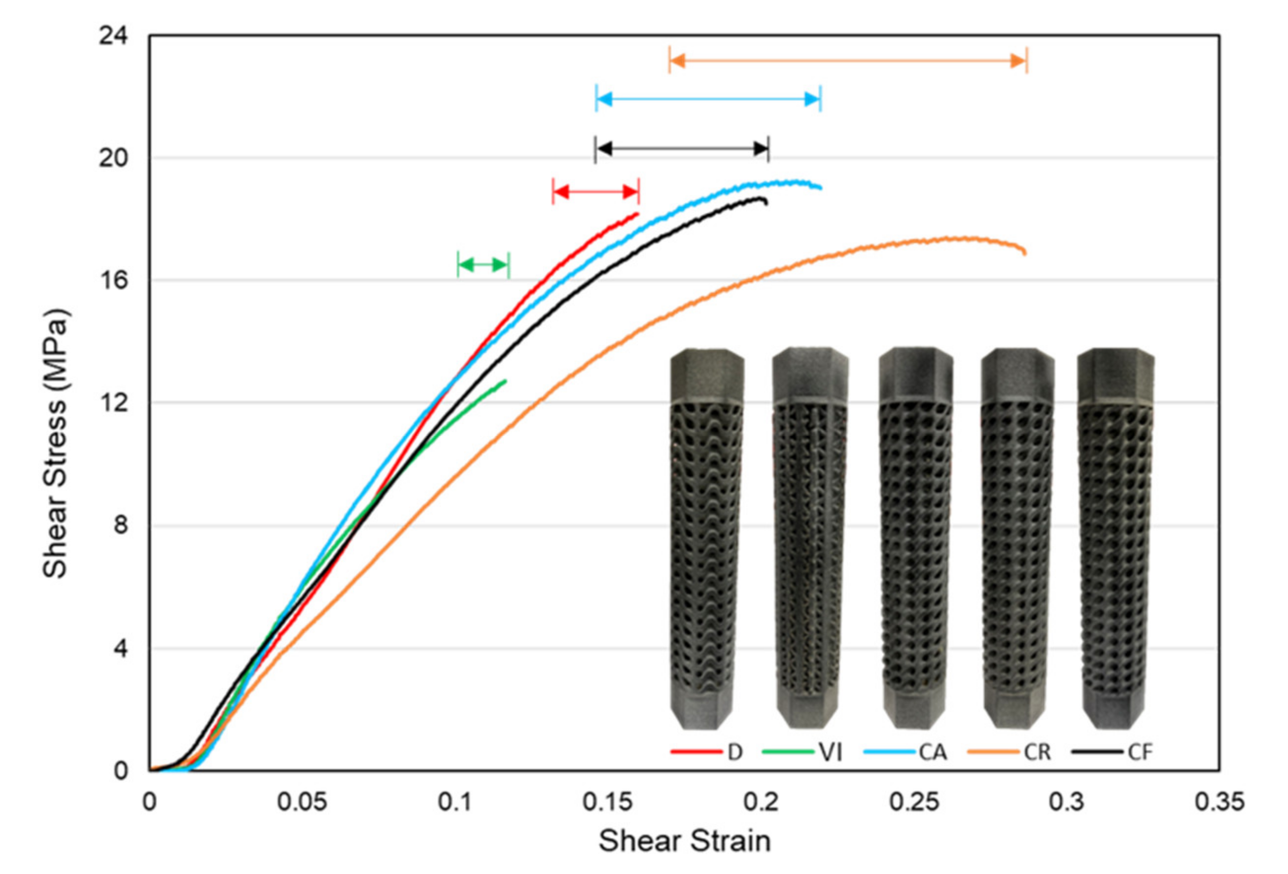 Materials 14 06521 g017