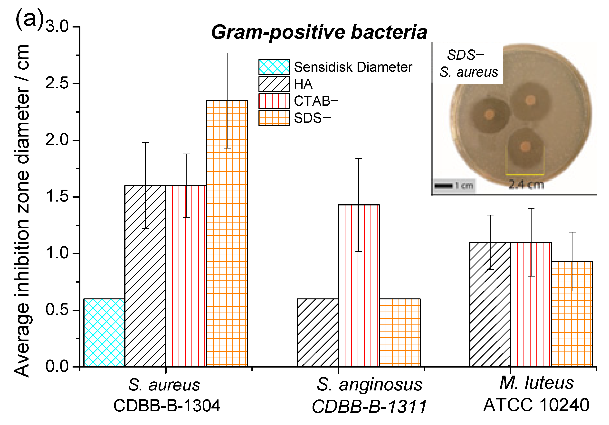 Materials 14 06522 g005a
