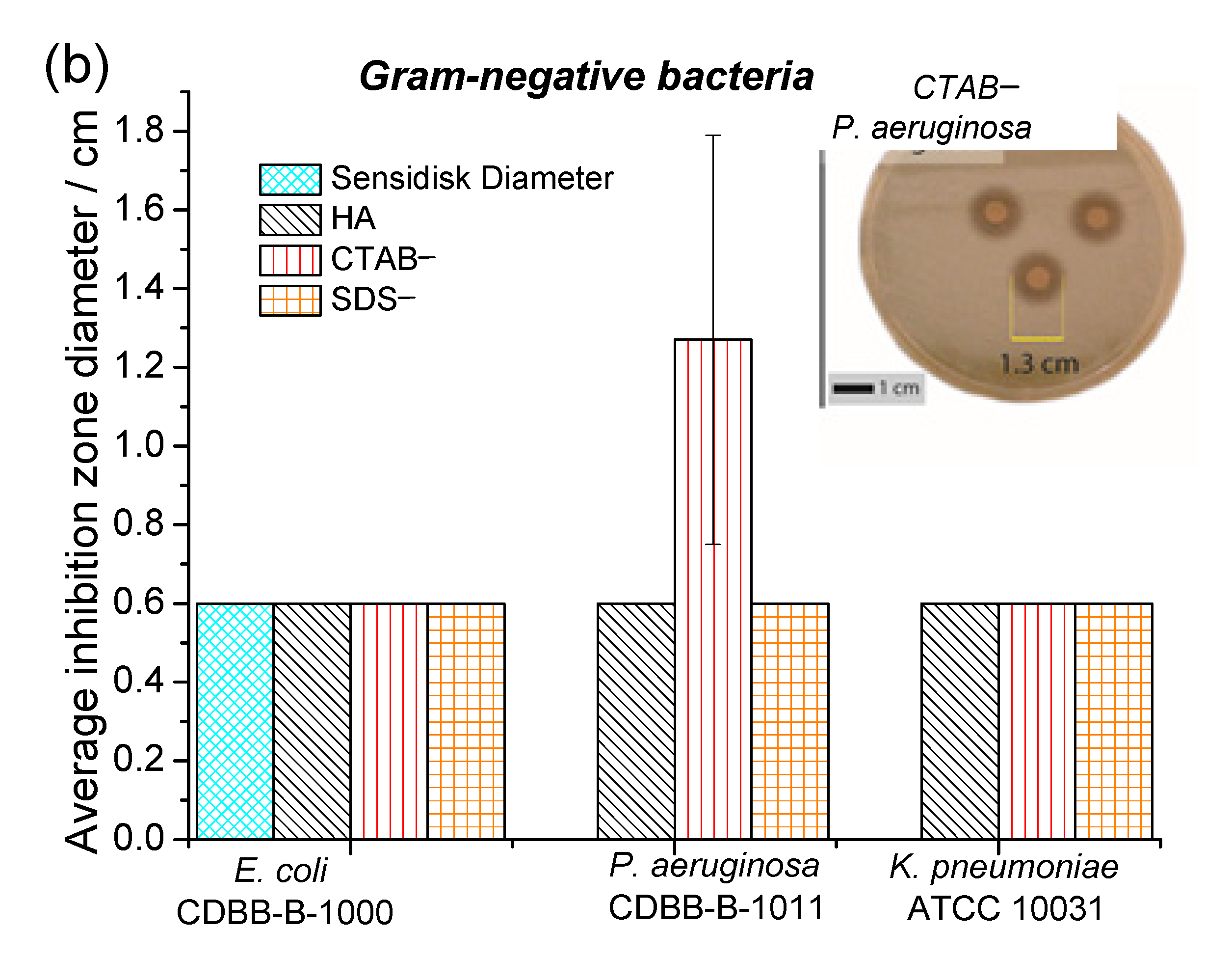 Materials 14 06522 g005b