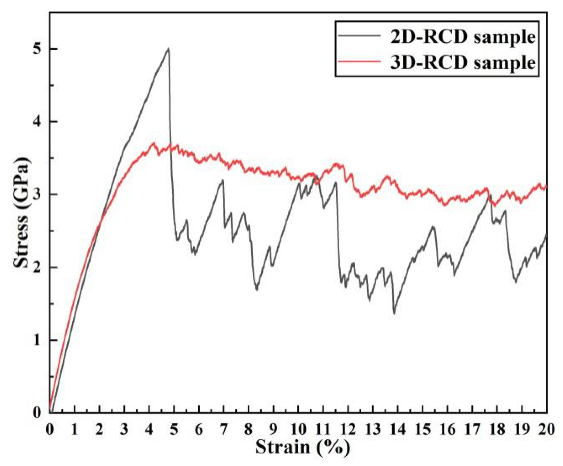Materials 14 06523 g002