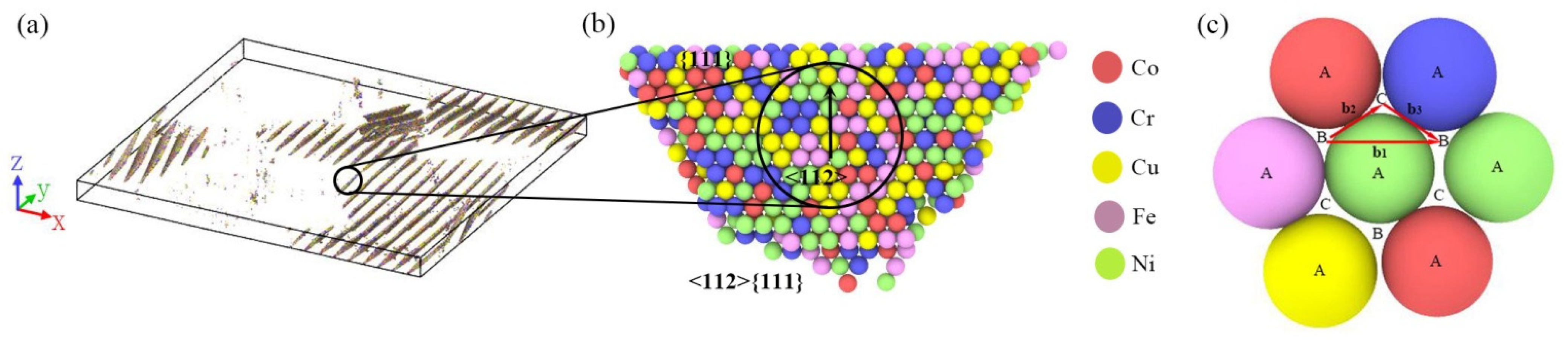 Materials 14 06523 g005