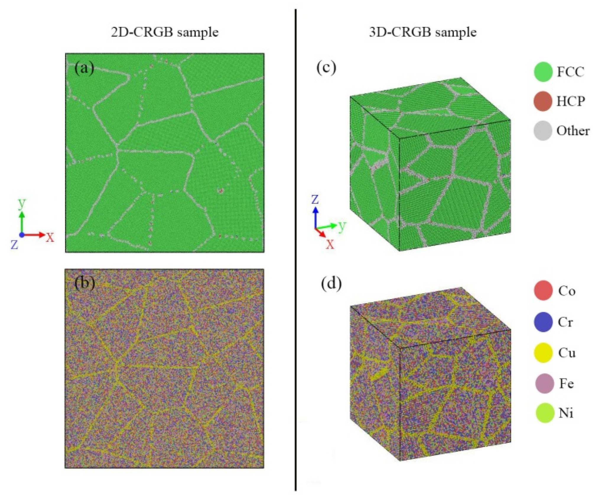 Materials 14 06523 g006